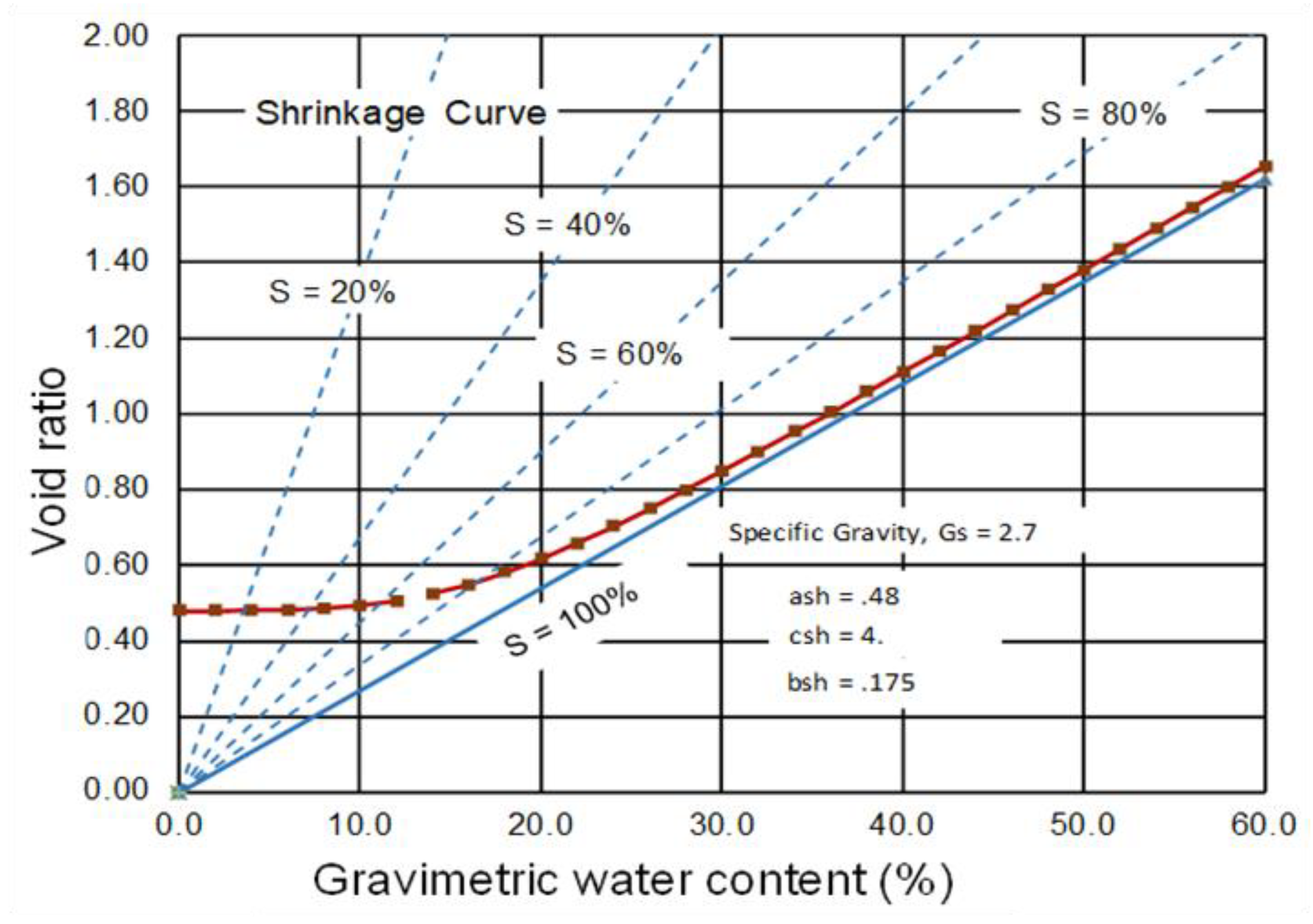 Geosciences 10 00364 g024