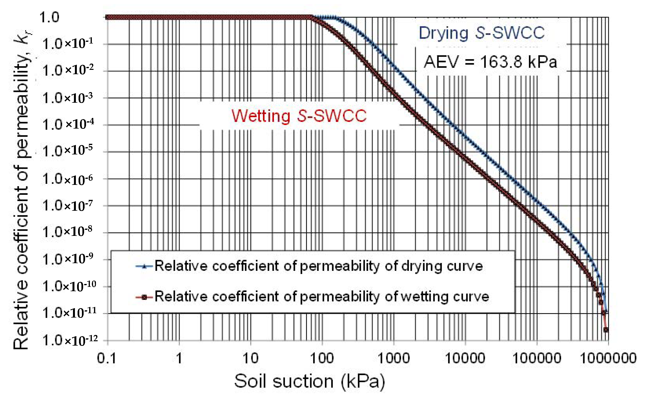 Geosciences 10 00364 g026