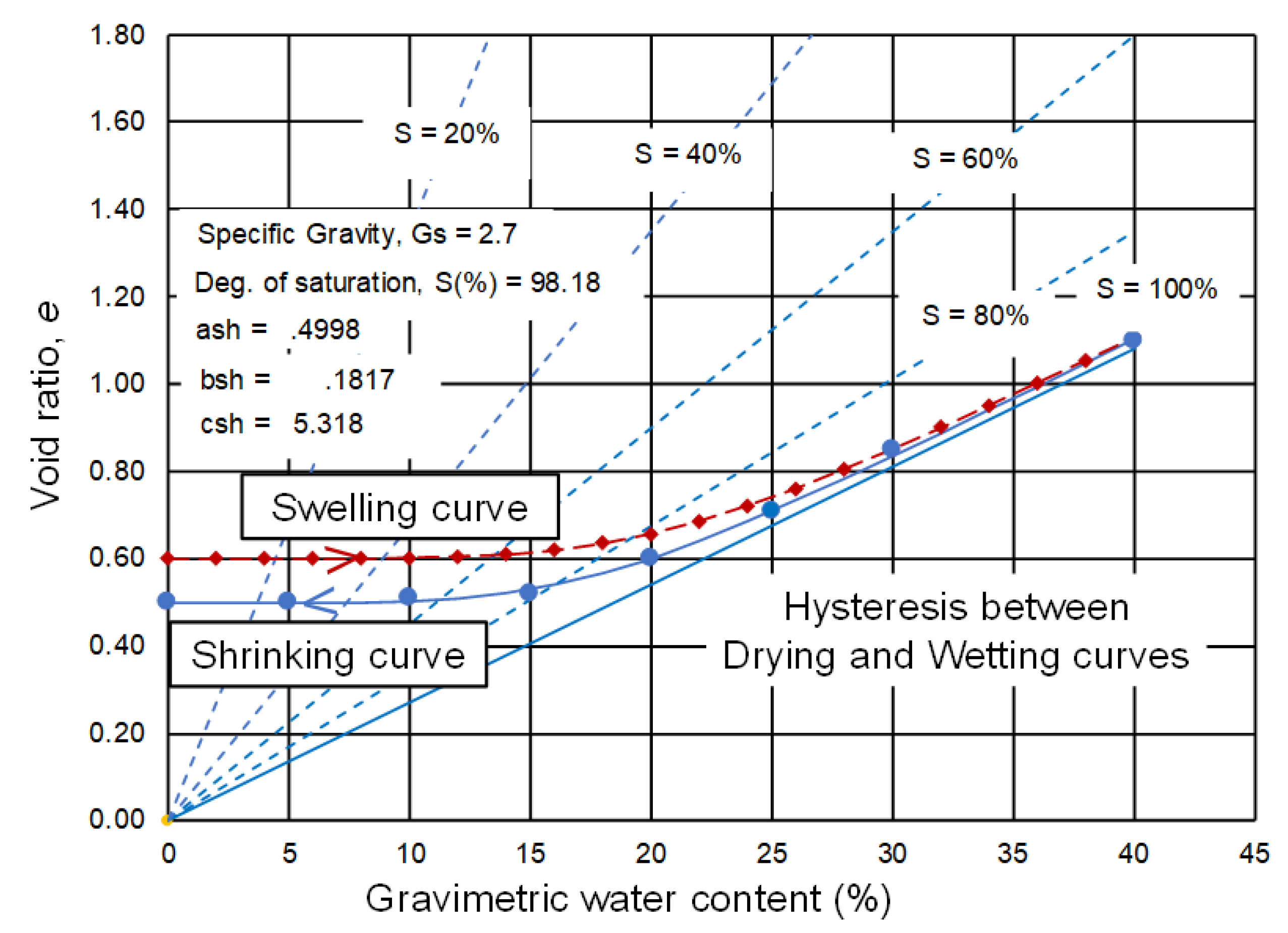 Geosciences 10 00364 g027