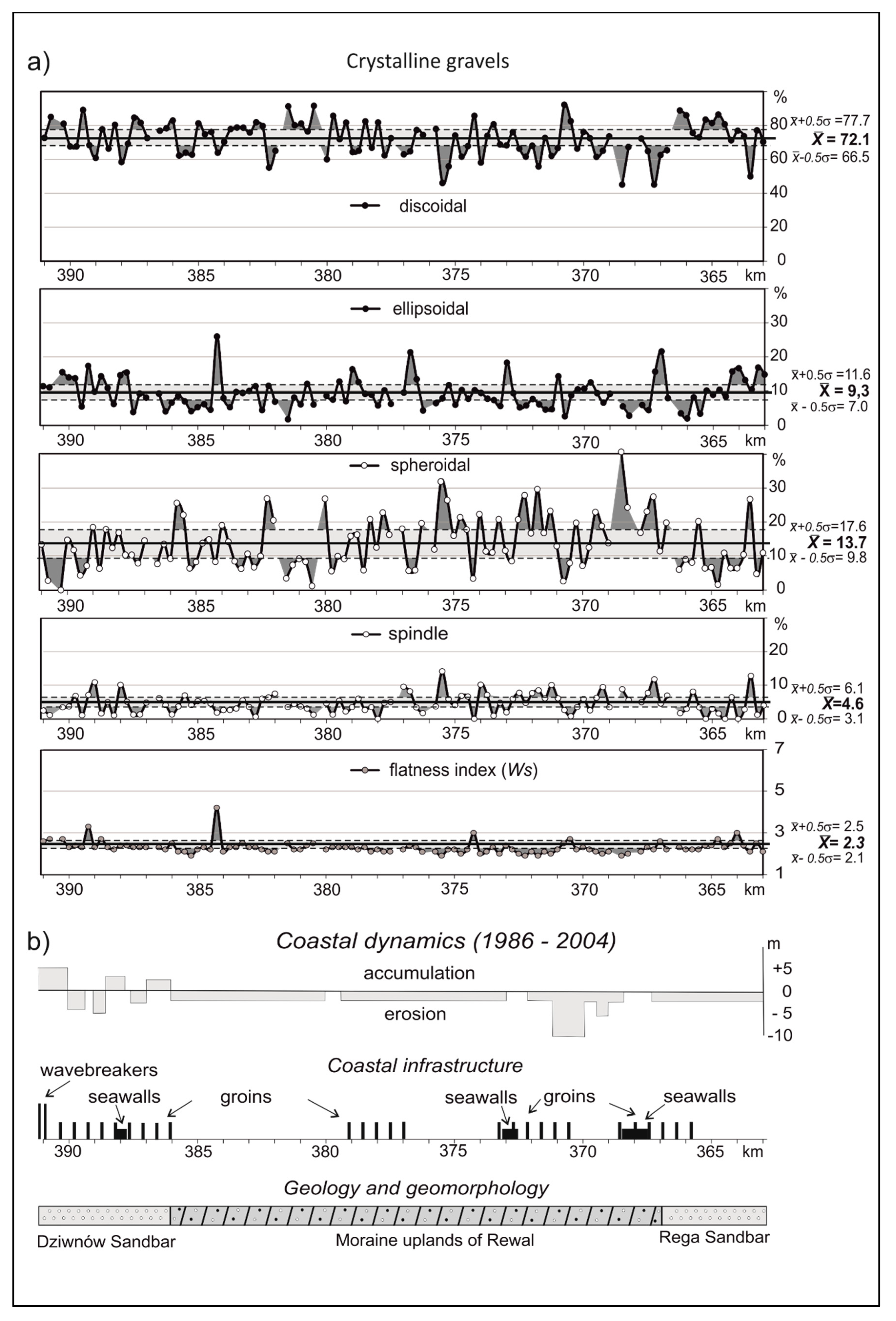 Geosciences 10 00367 g005