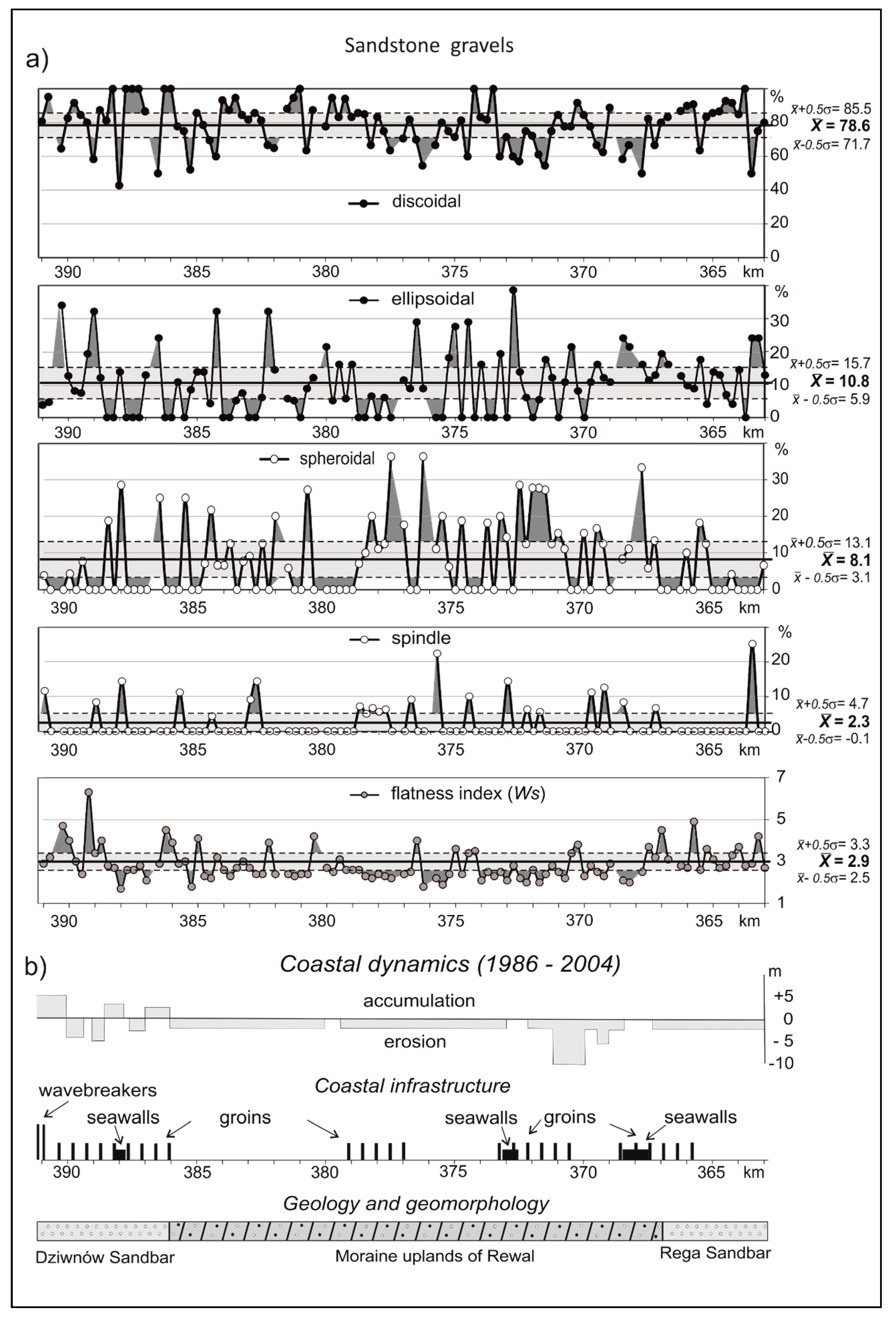 Geosciences 10 00367 g007