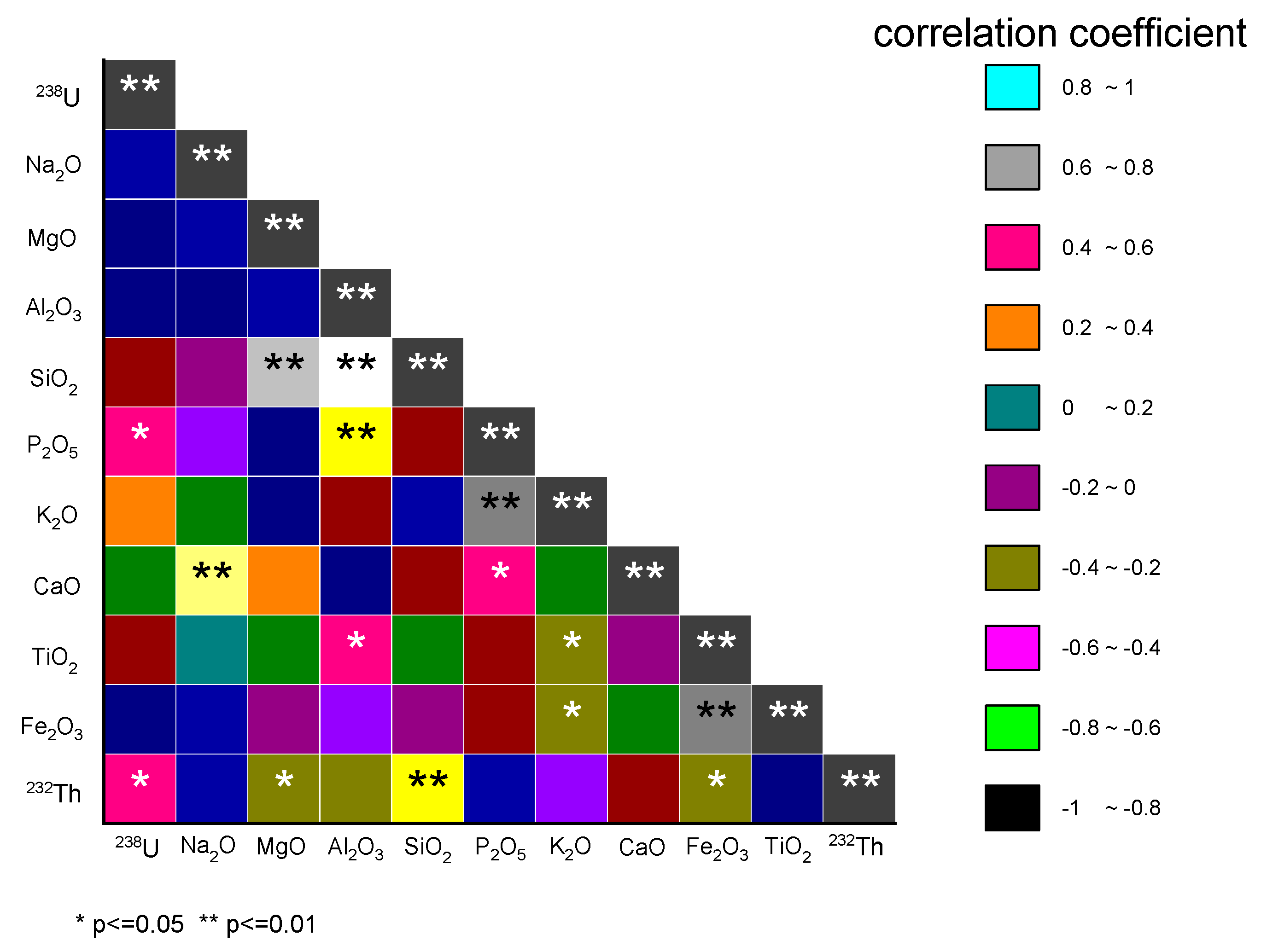 Geosciences 10 00376 g003 Geosciences 10 00376 g003