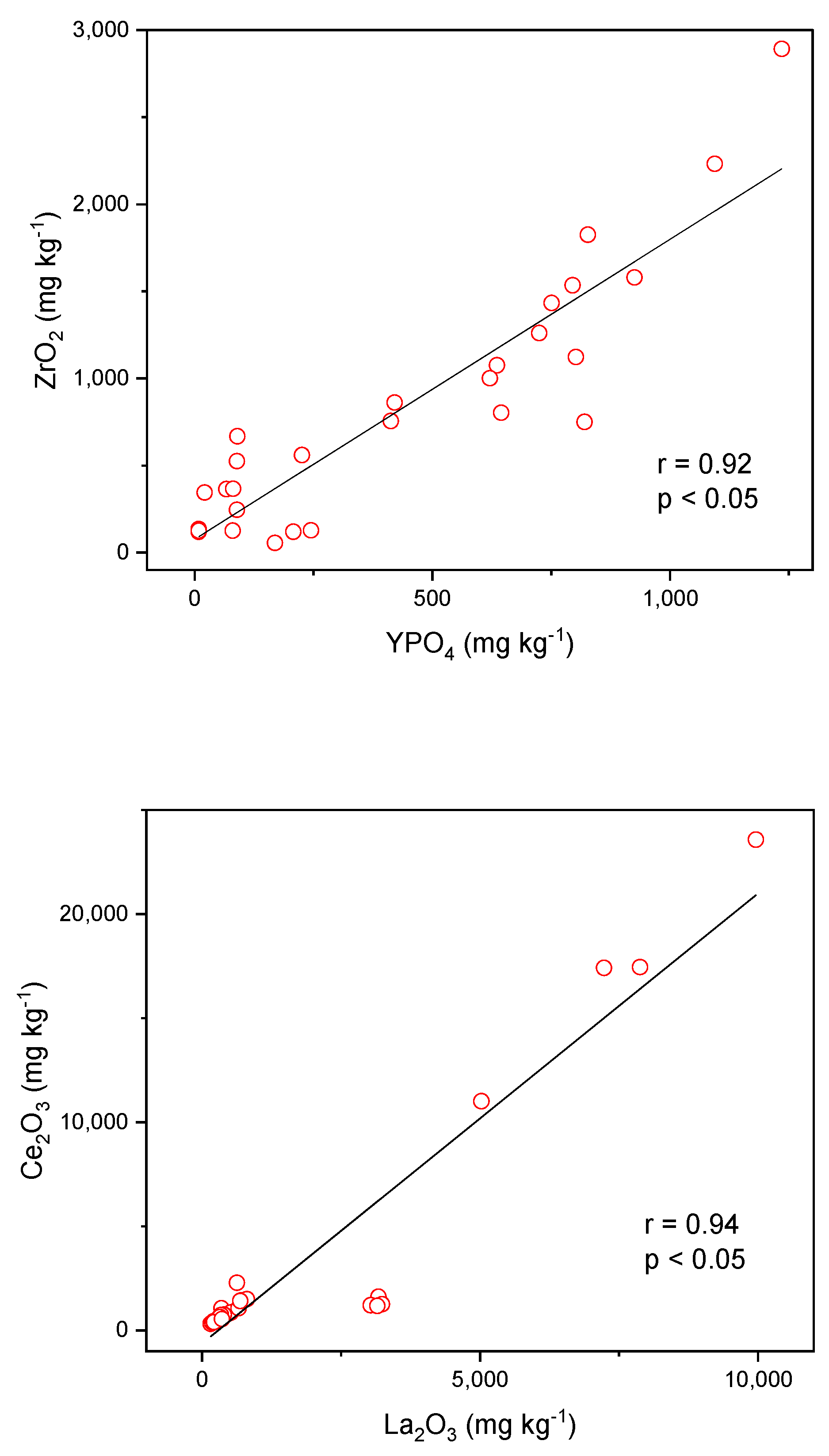 Geosciences 10 00376 g004 Geosciences 10 00376 g004