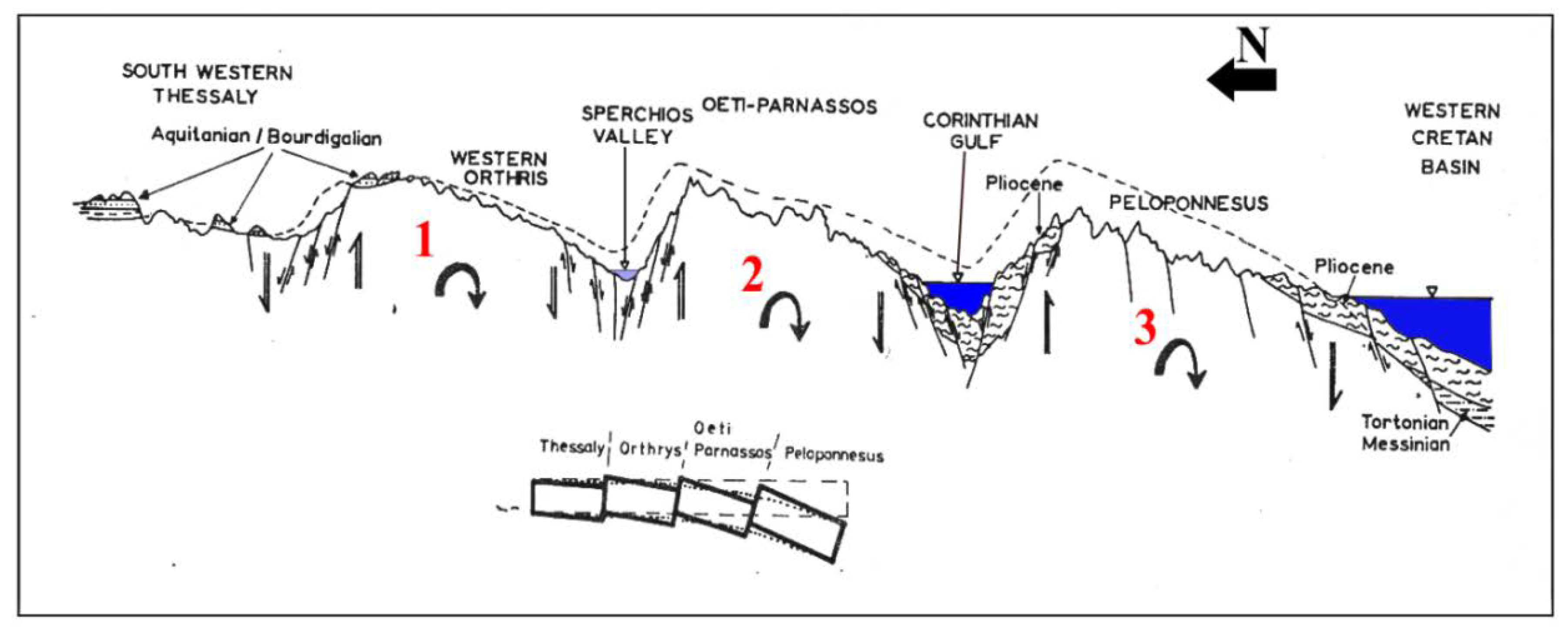 Geosciences 10 00377 g002