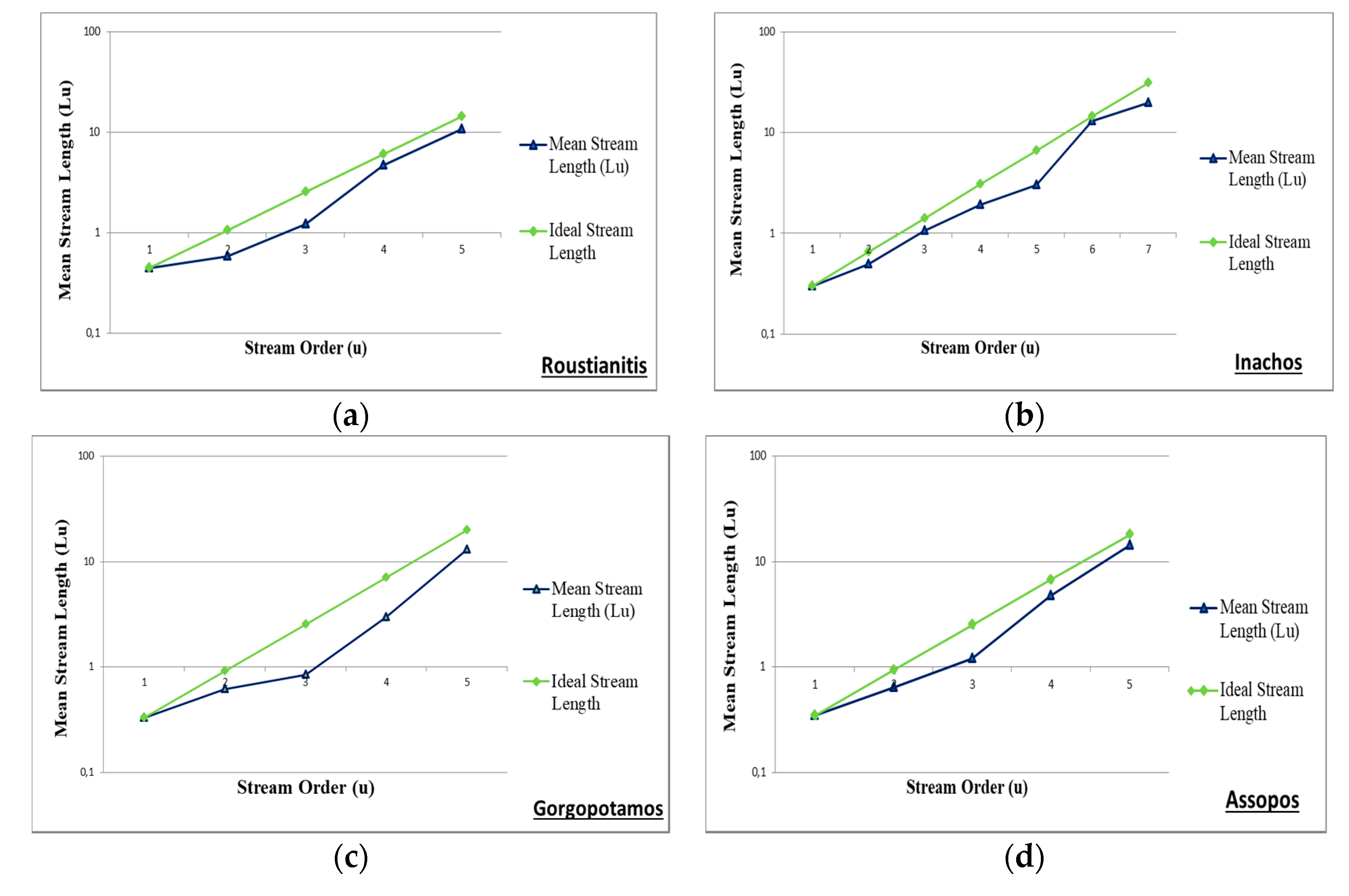 Geosciences 10 00377 g007a