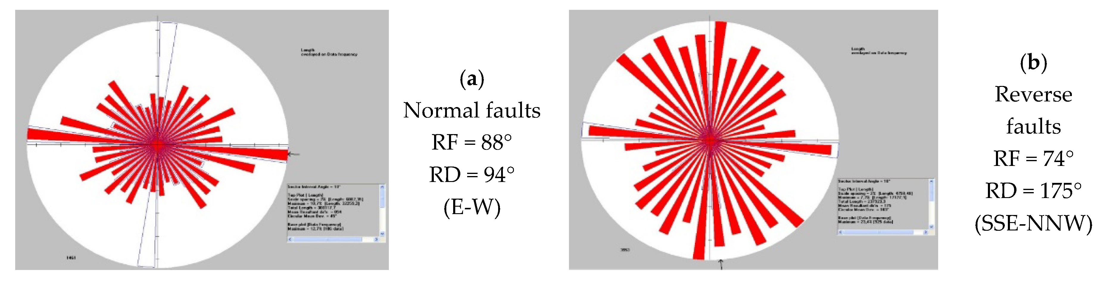 Geosciences Free Full Text Investigating The Correlation Of Tectonic And Morphometric Characteristics With The Hydrological Response In A Greek River Catchment Using Earth Observation And Geospatial Analysis Techniques Html