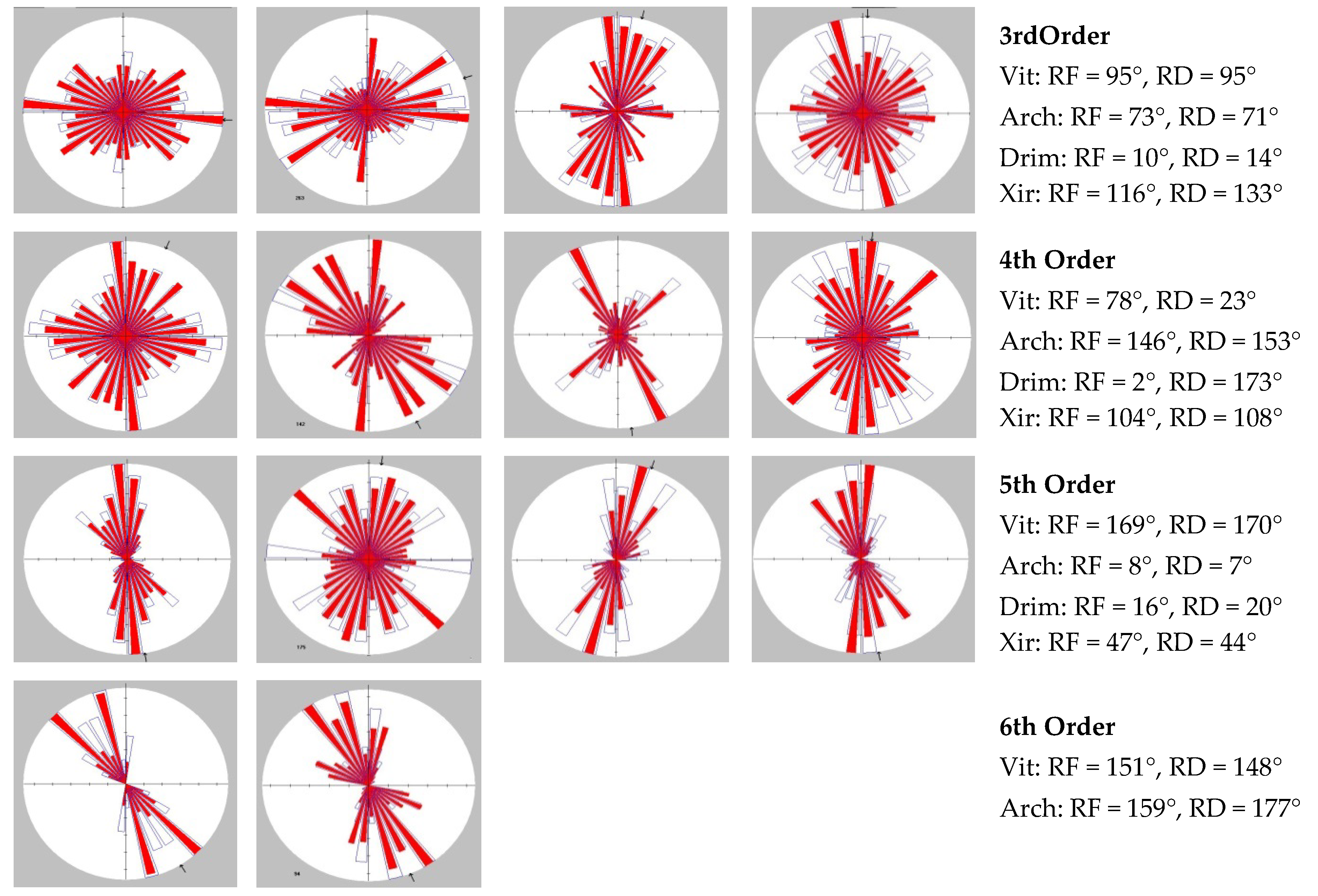 Geosciences 10 00377 g009b