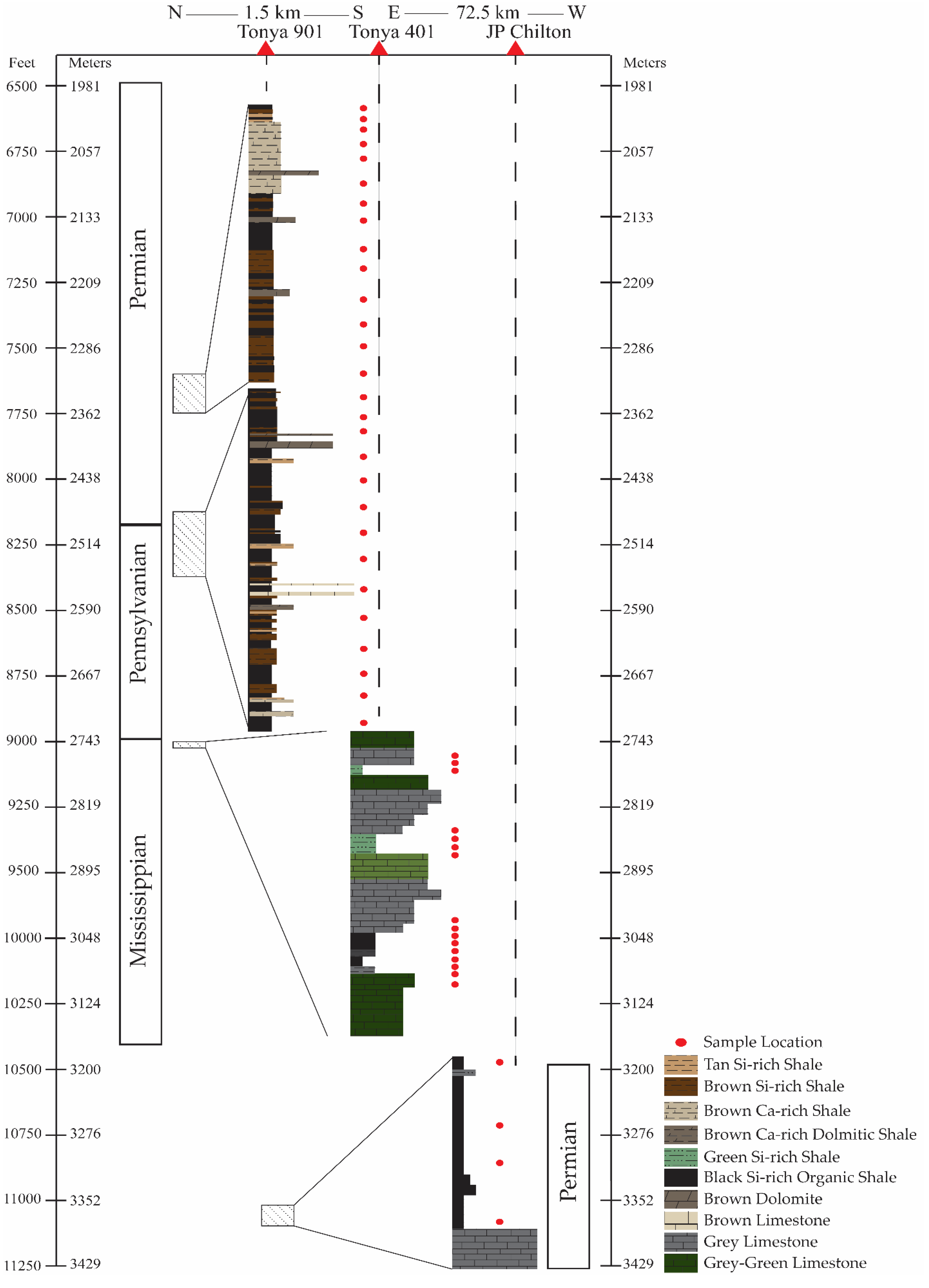 Geosciences 10 00381 g004 Geosciences 10 00381 g004
