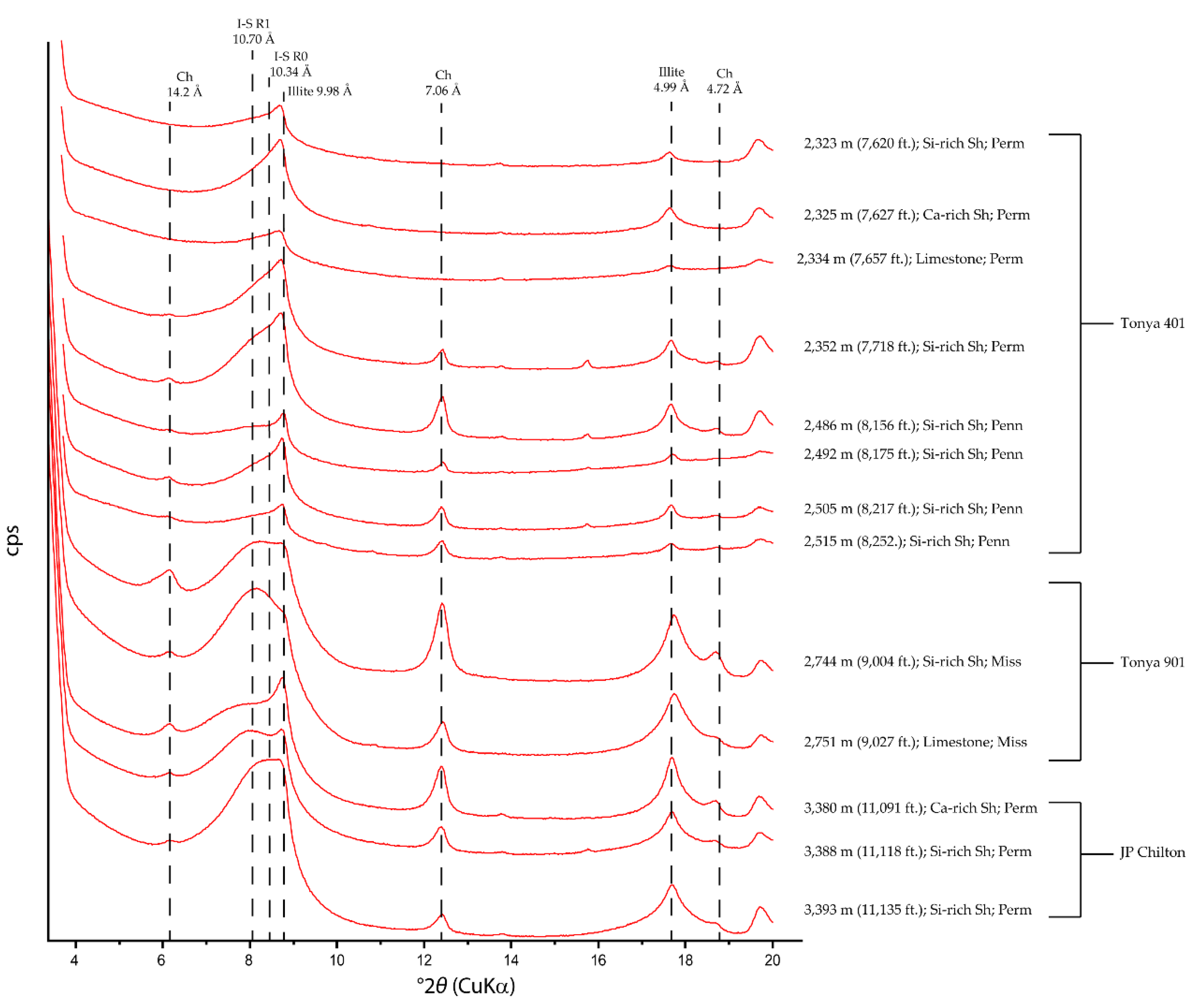 Geosciences 10 00381 g008 Geosciences 10 00381 g008