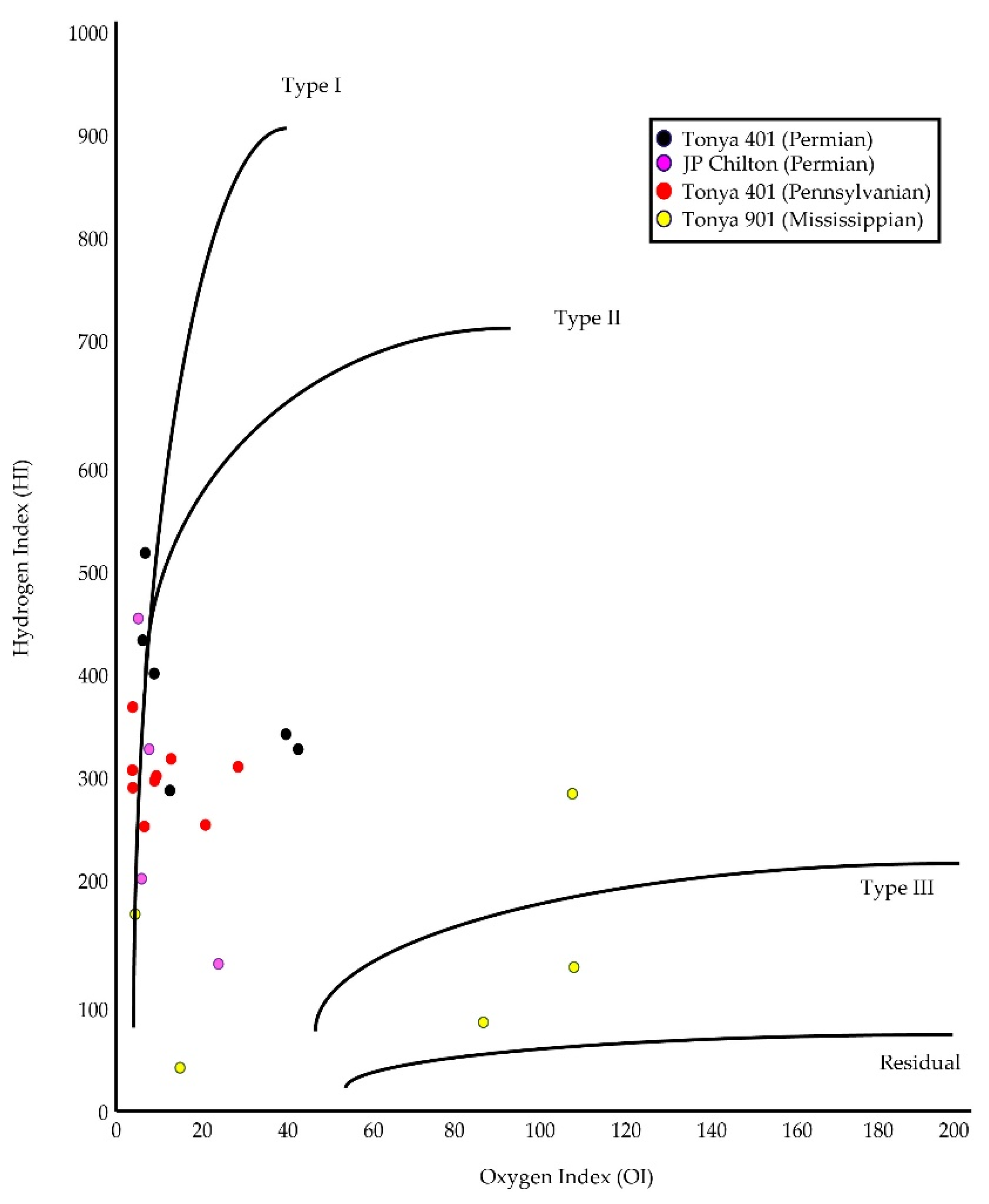Geosciences 10 00381 g009 Geosciences 10 00381 g009