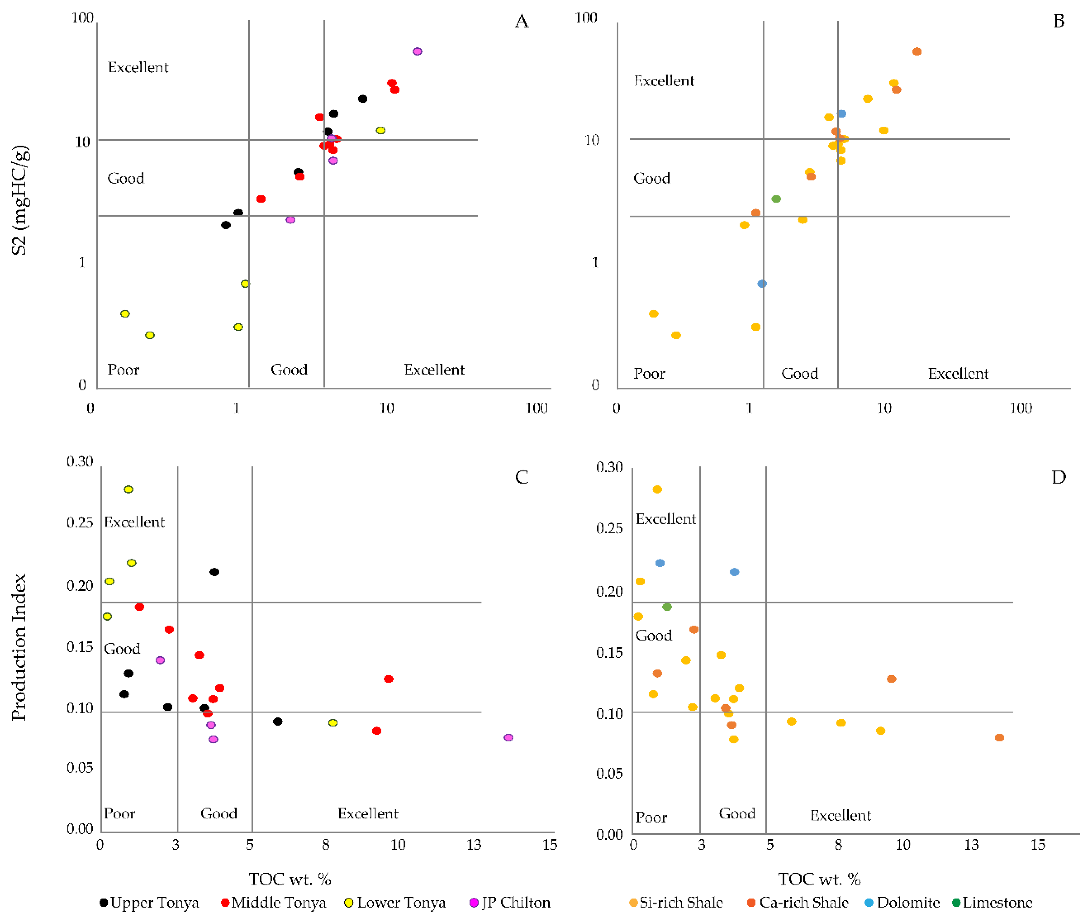 Geosciences 10 00381 g010 Geosciences 10 00381 g010