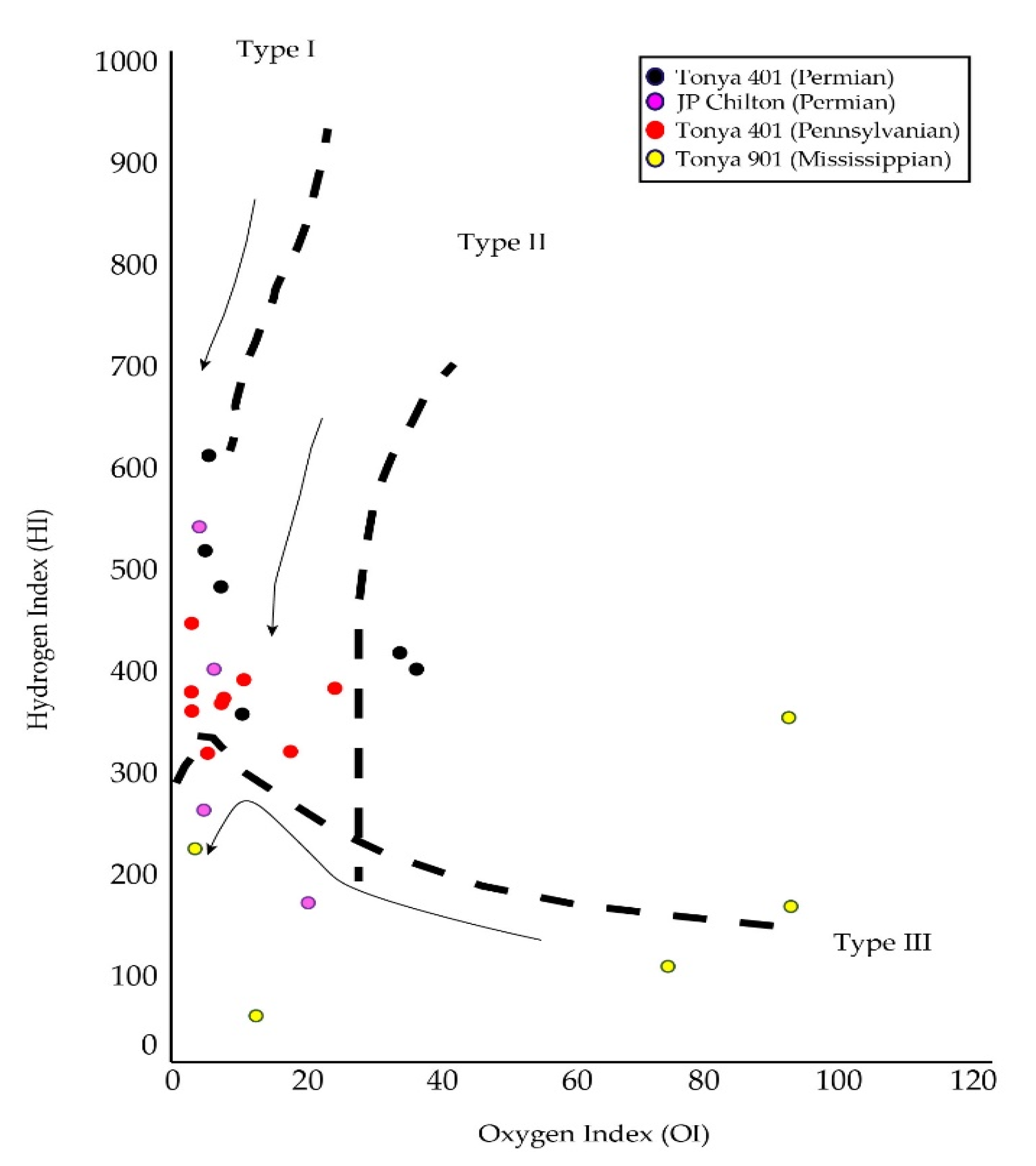 Geosciences 10 00381 g011 Geosciences 10 00381 g011