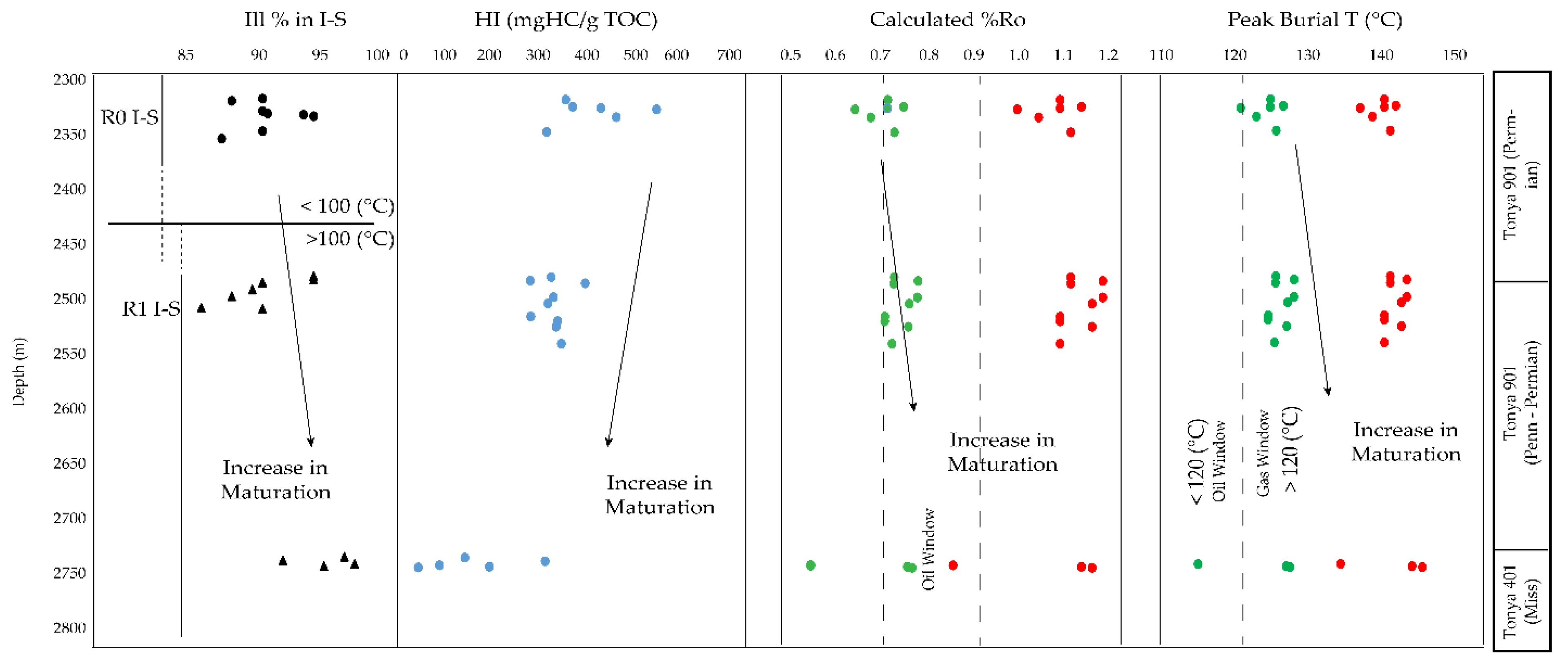 Geosciences 10 00381 g013 Geosciences 10 00381 g013