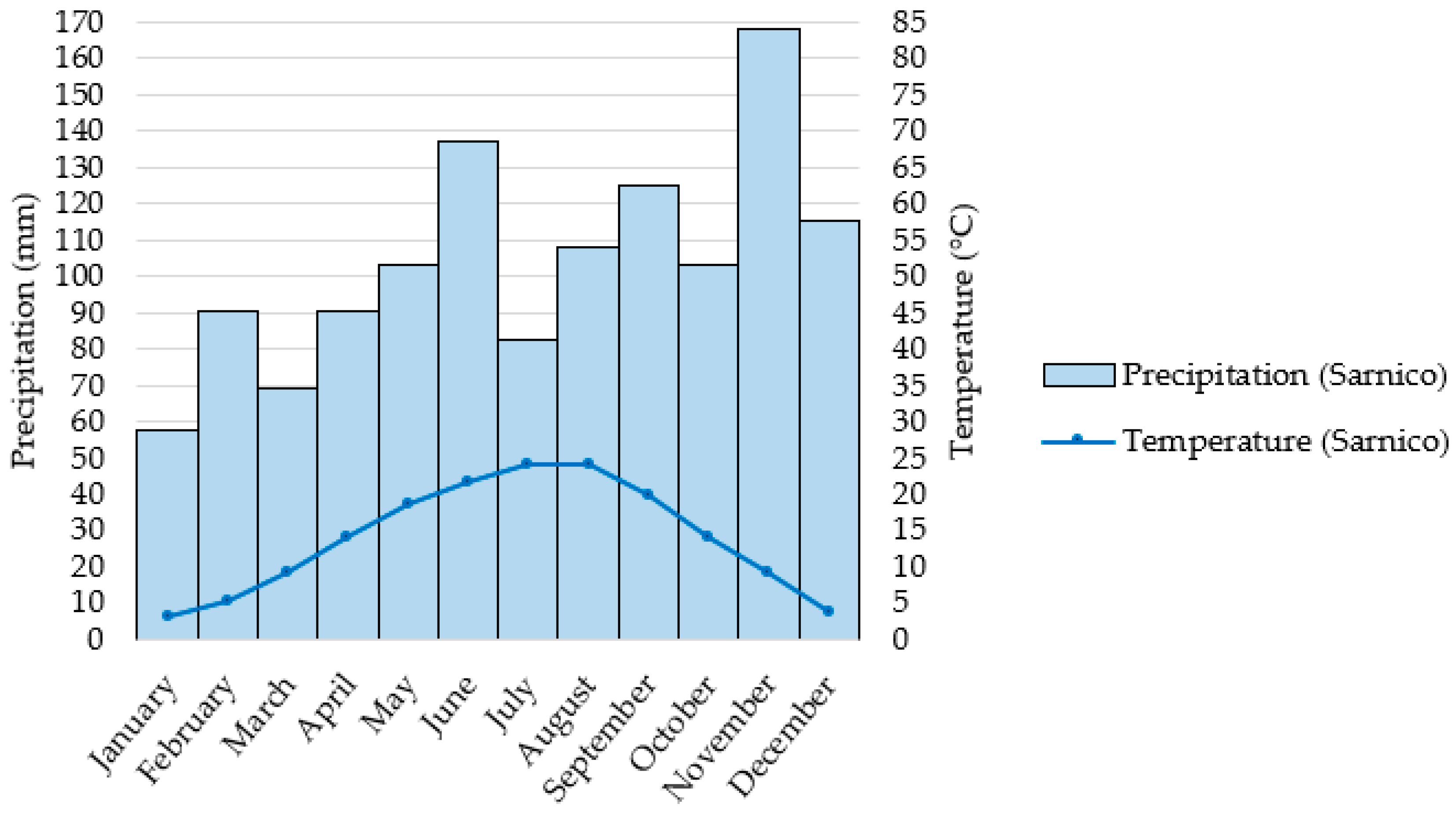 Geosciences 10 00386 g002