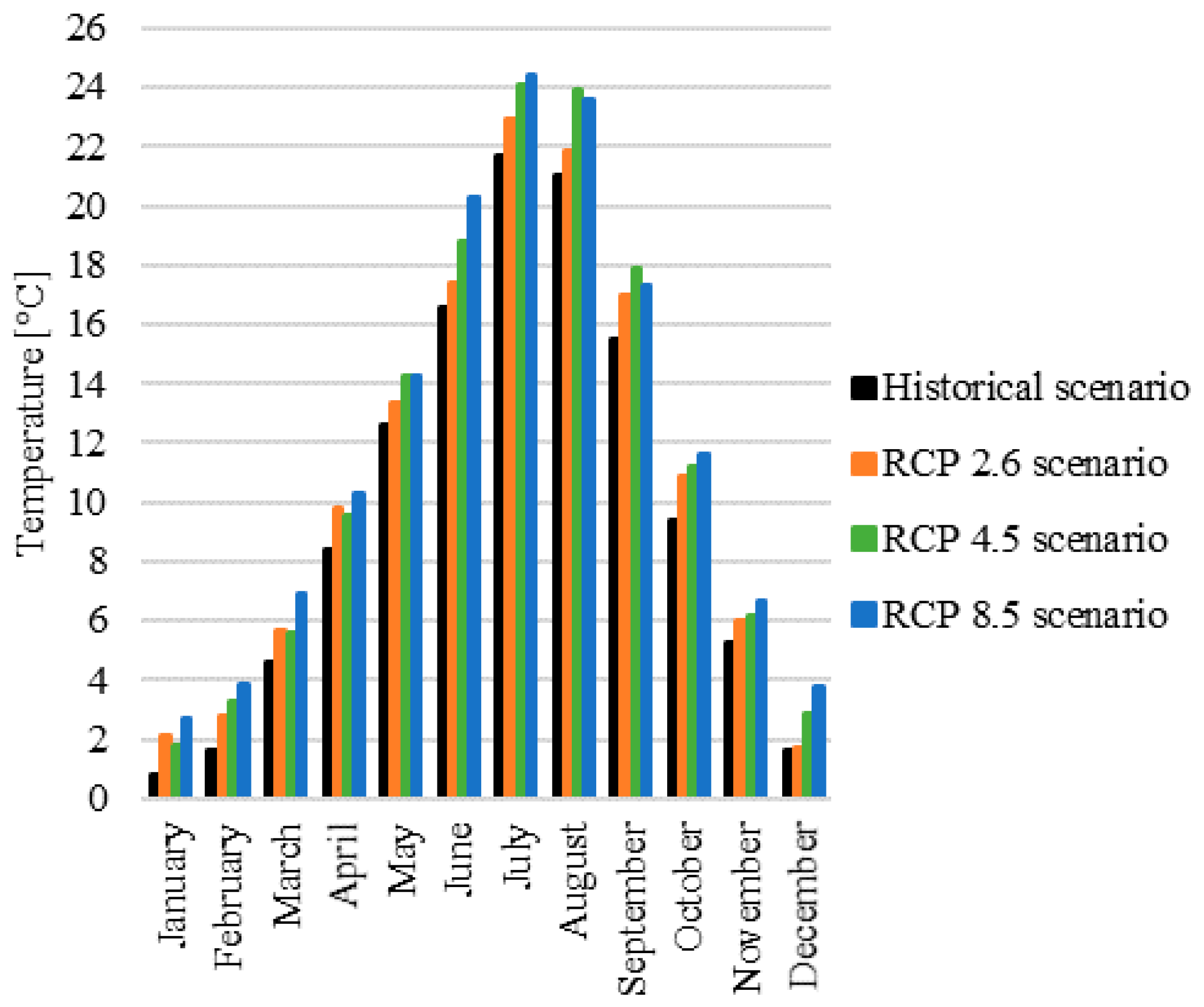 Geosciences 10 00386 g005