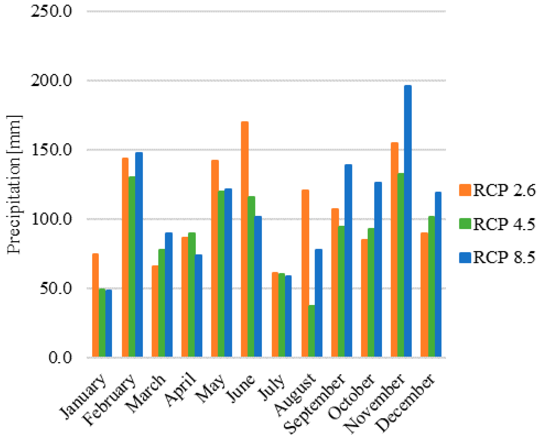 Geosciences 10 00386 g010