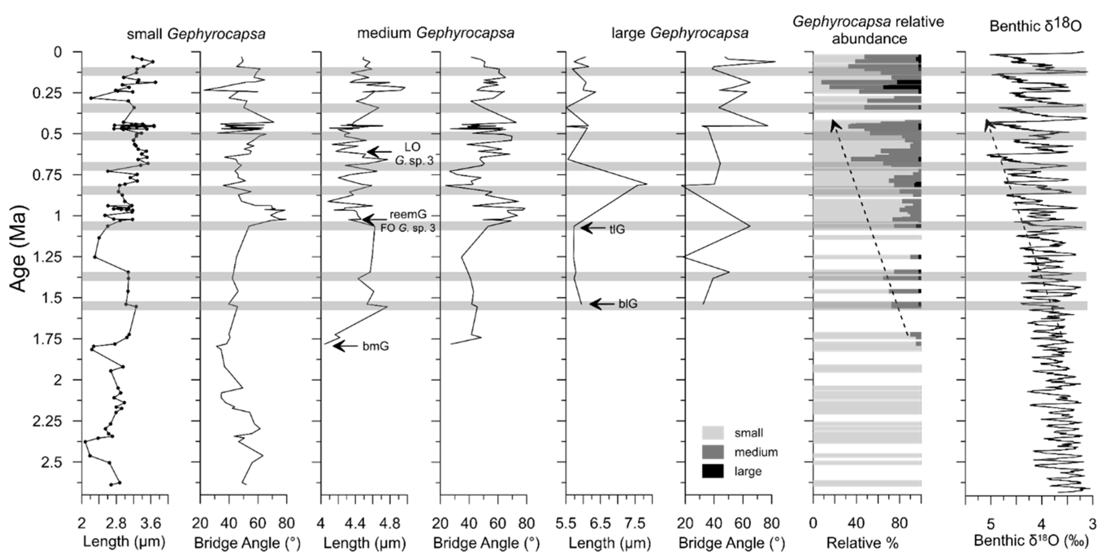 Geosciences 10 00388 g006 Geosciences 10 00388 g006