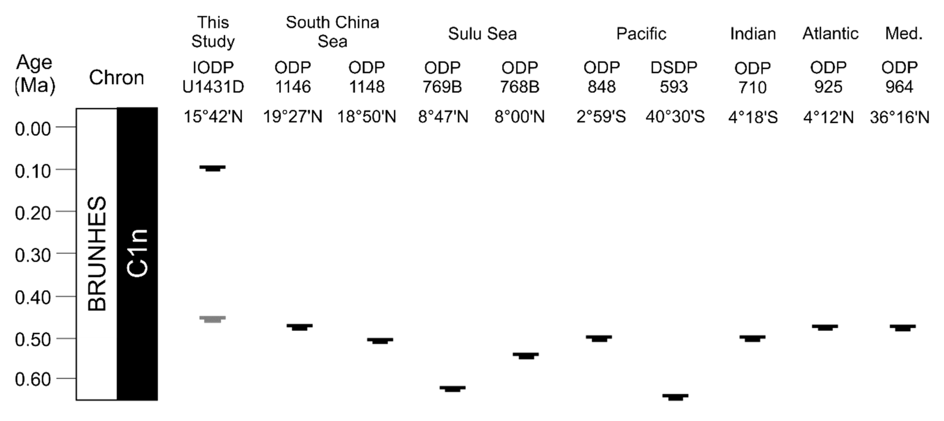 Geosciences 10 00388 g010 Geosciences 10 00388 g010