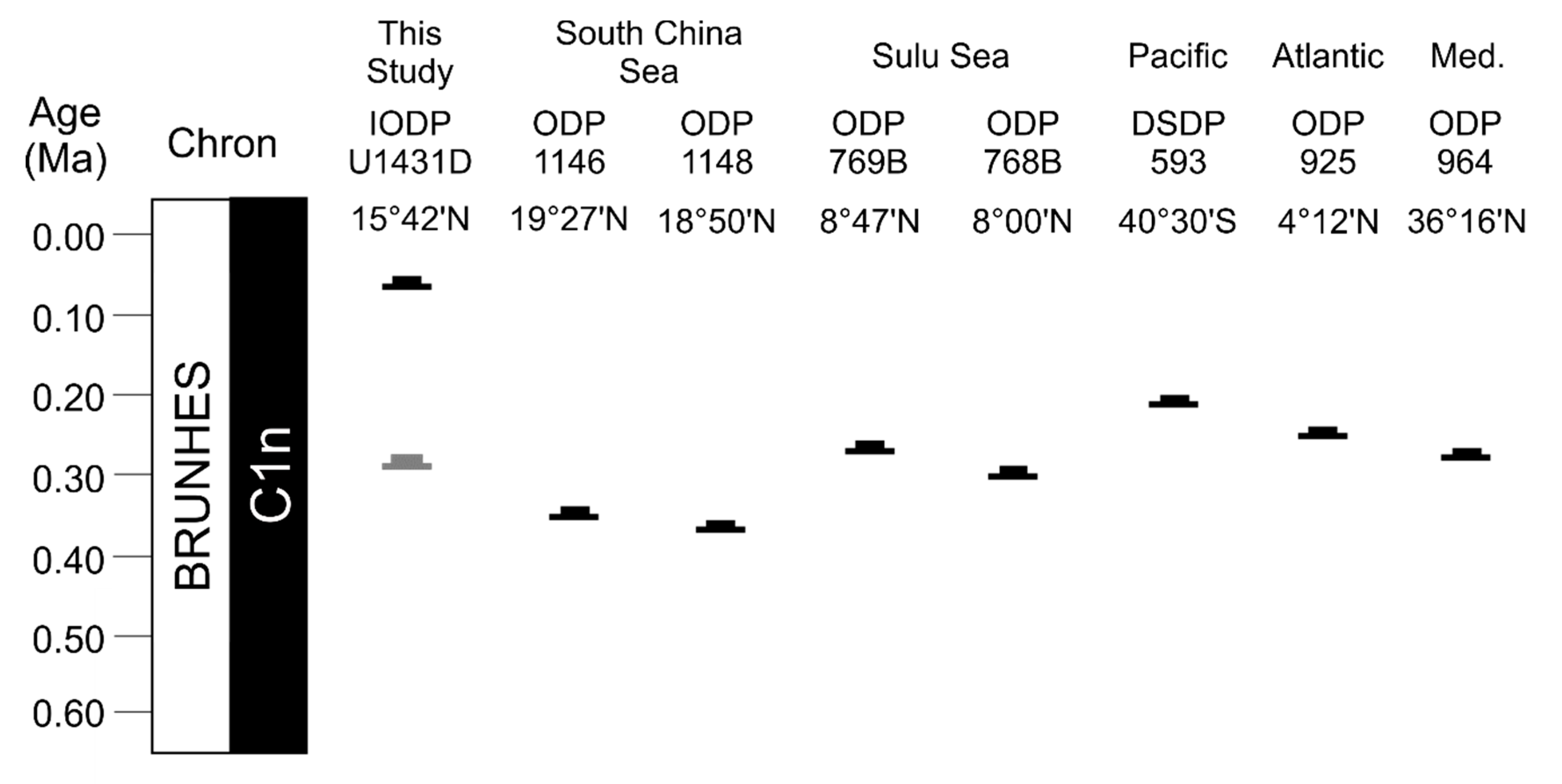 Geosciences 10 00388 g011 Geosciences 10 00388 g011