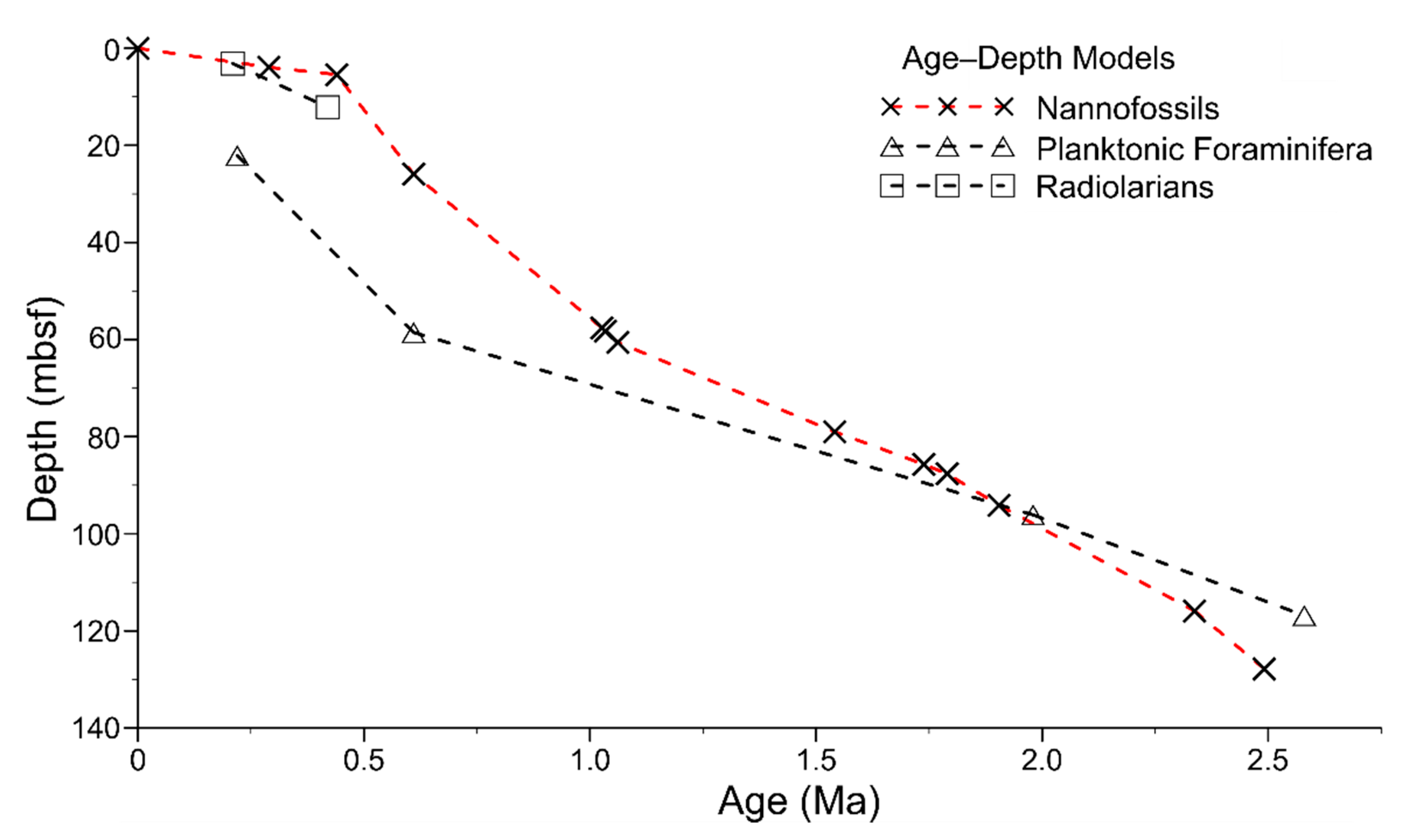 Geosciences 10 00388 g012 Geosciences 10 00388 g012