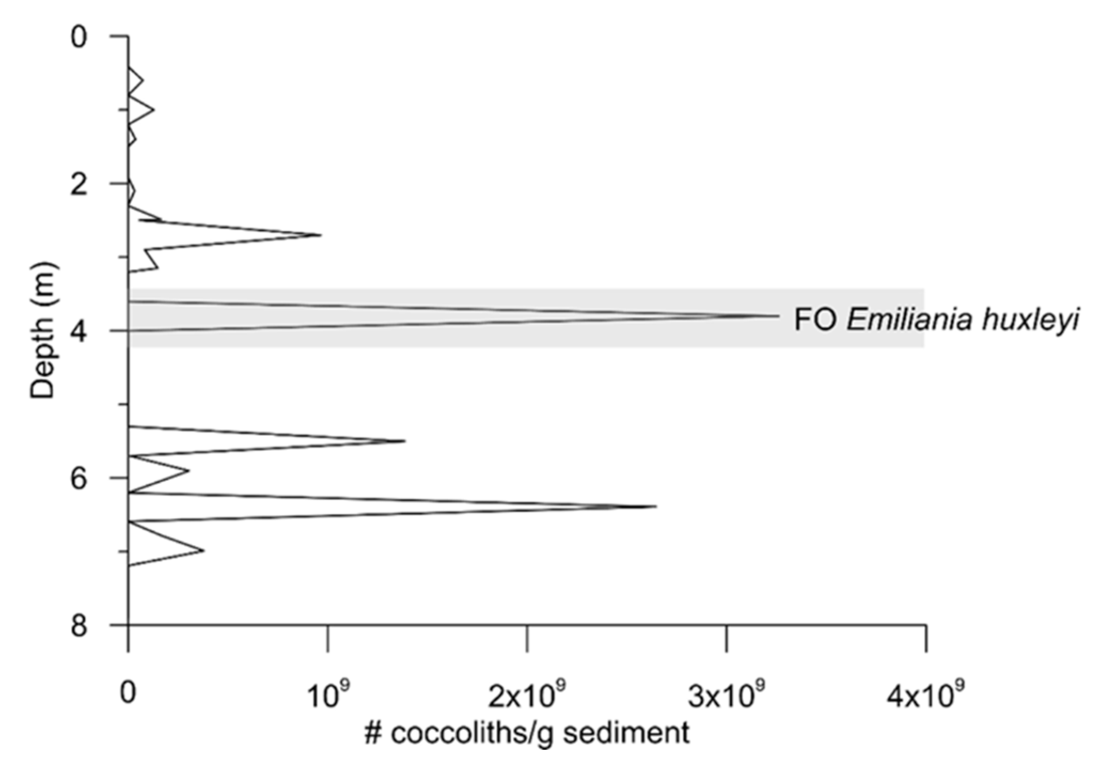 Geosciences 10 00388 g014 Geosciences 10 00388 g014