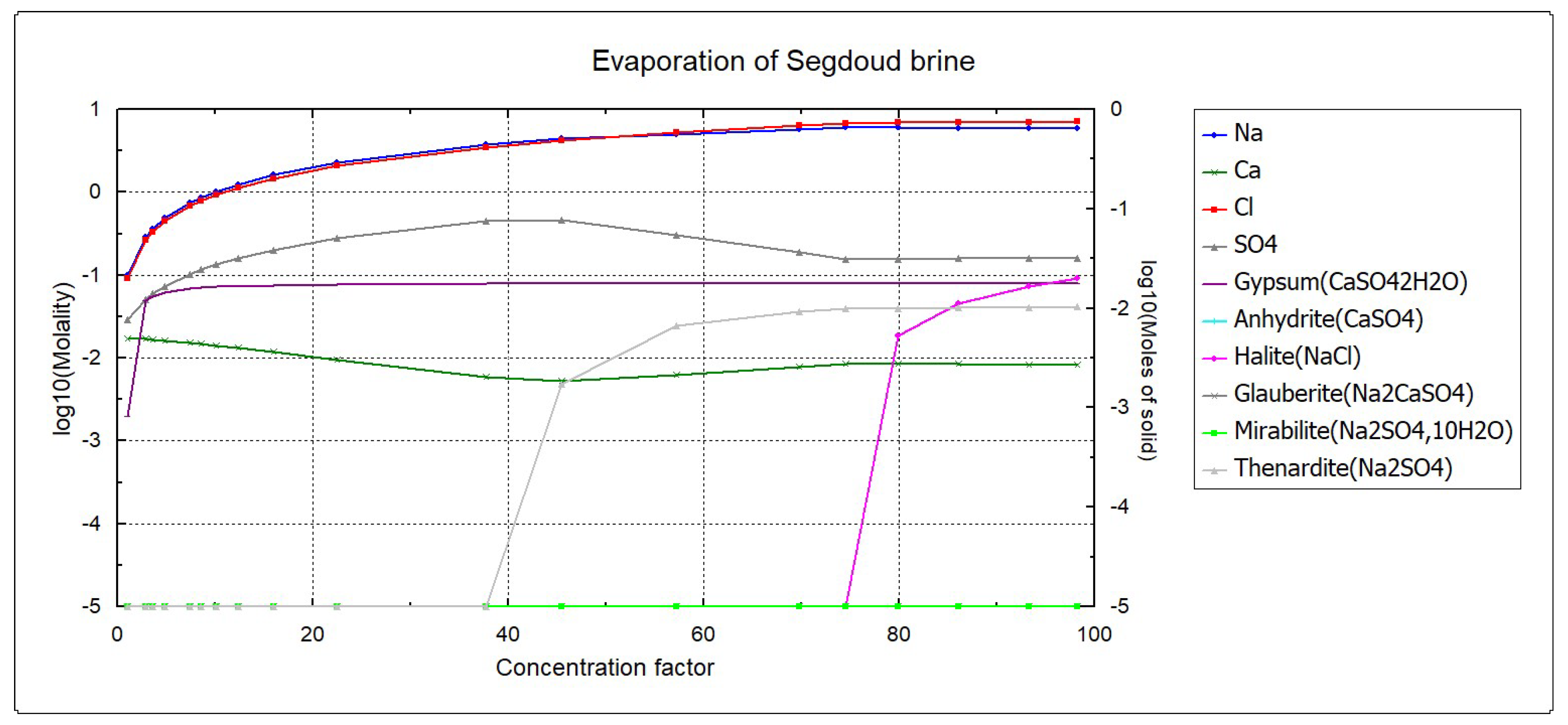 Geosciences 10 00395 g001 Geosciences 10 00395 g001