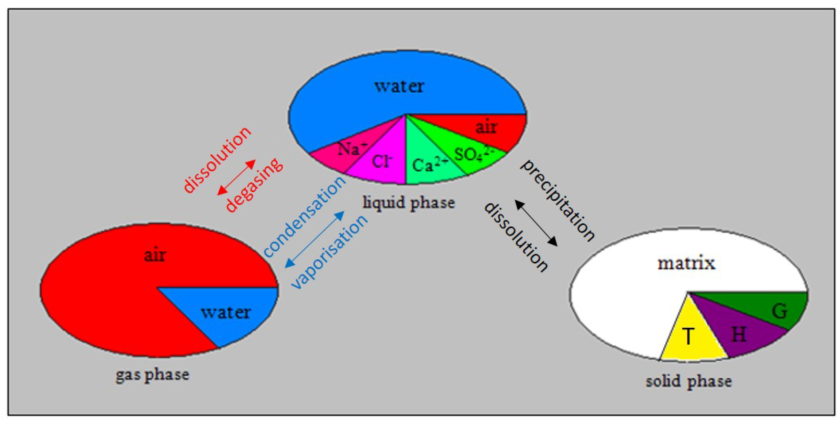 Geosciences 10 00395 g002 Geosciences 10 00395 g002