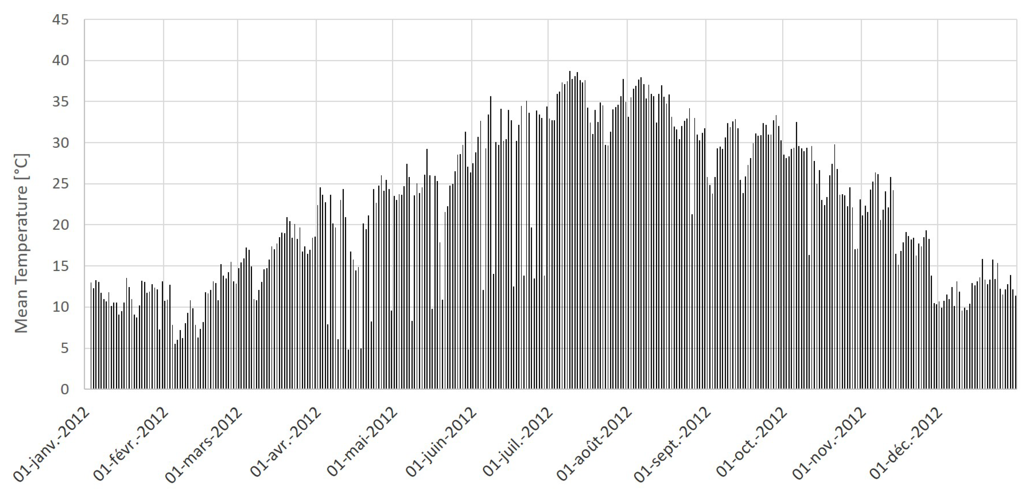 Geosciences 10 00395 g004 Geosciences 10 00395 g004