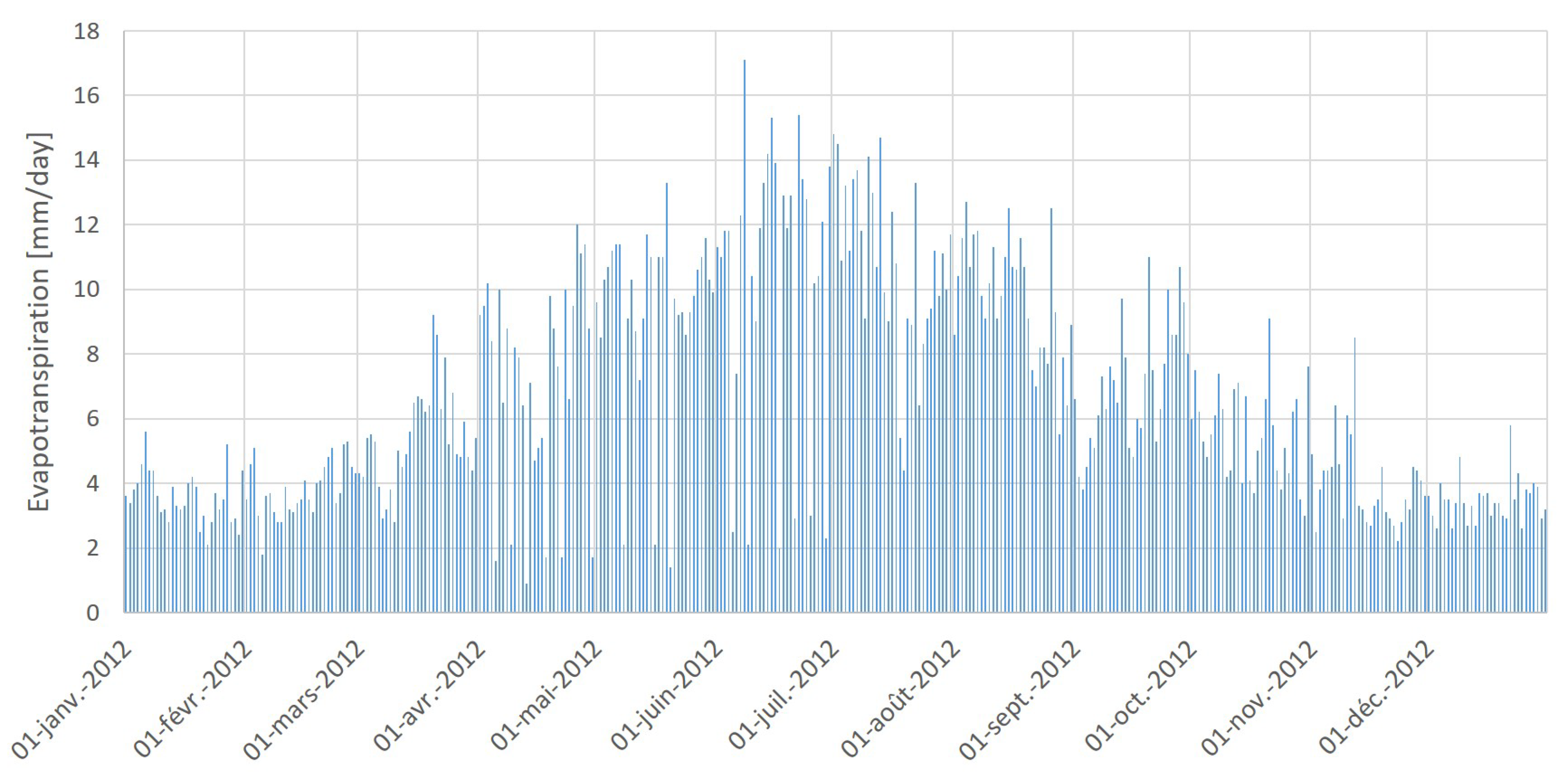 Geosciences 10 00395 g005 Geosciences 10 00395 g005