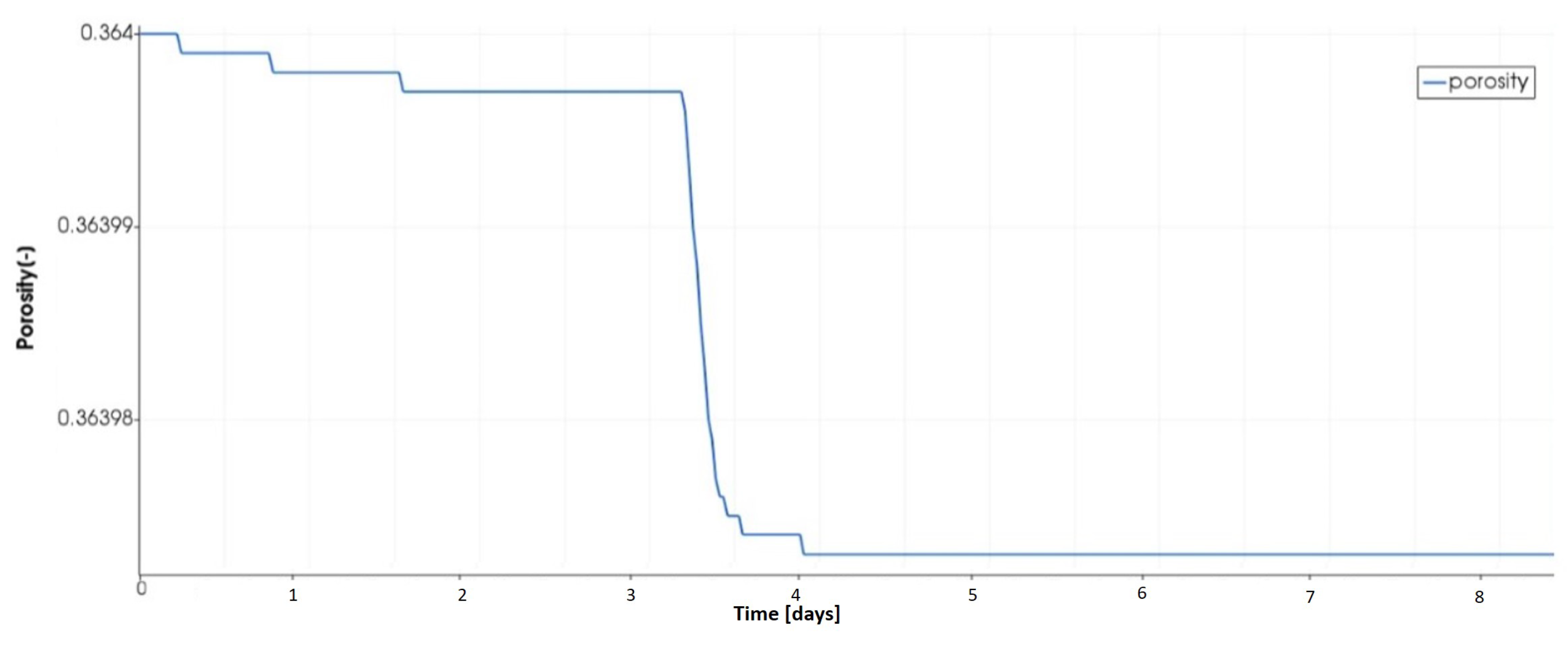 Geosciences 10 00395 g014 Geosciences 10 00395 g014