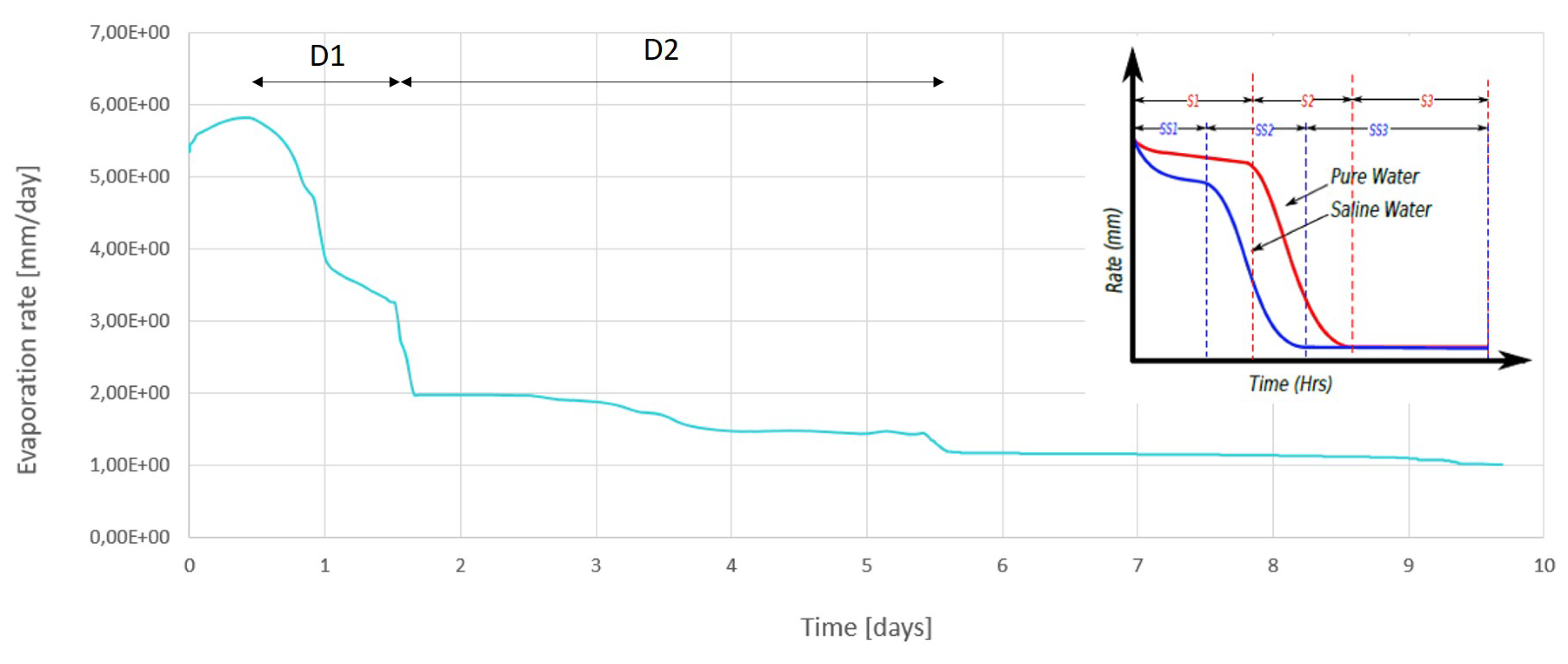 Geosciences 10 00395 g015 Geosciences 10 00395 g015