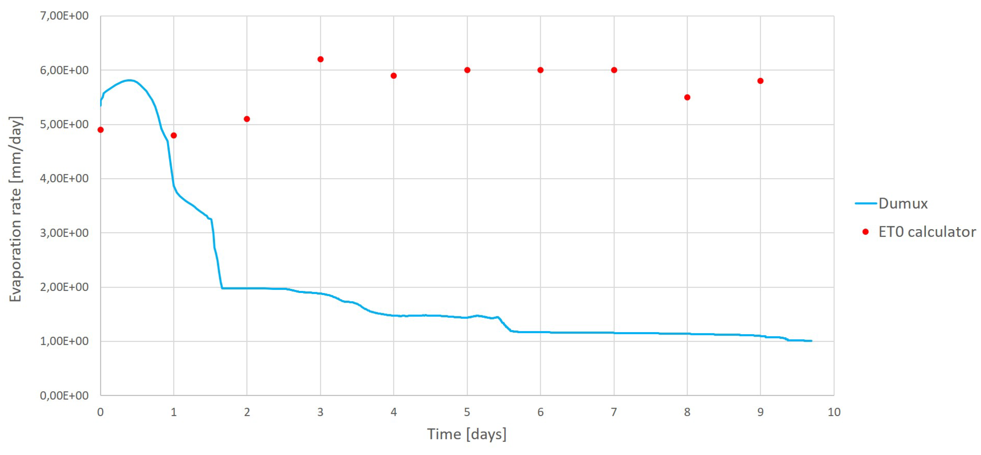 Geosciences 10 00395 g016 Geosciences 10 00395 g016