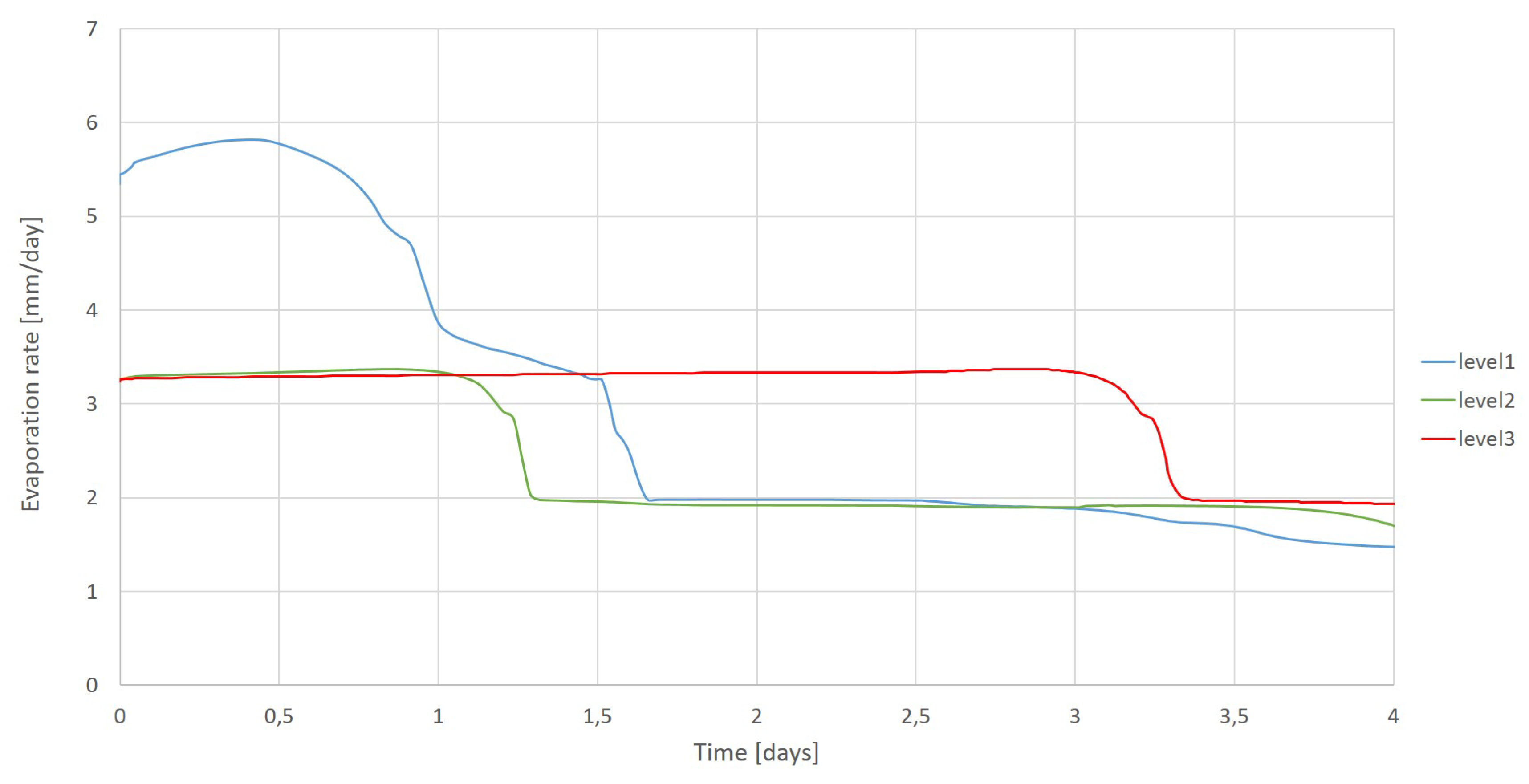 Geosciences 10 00395 g018 Geosciences 10 00395 g018