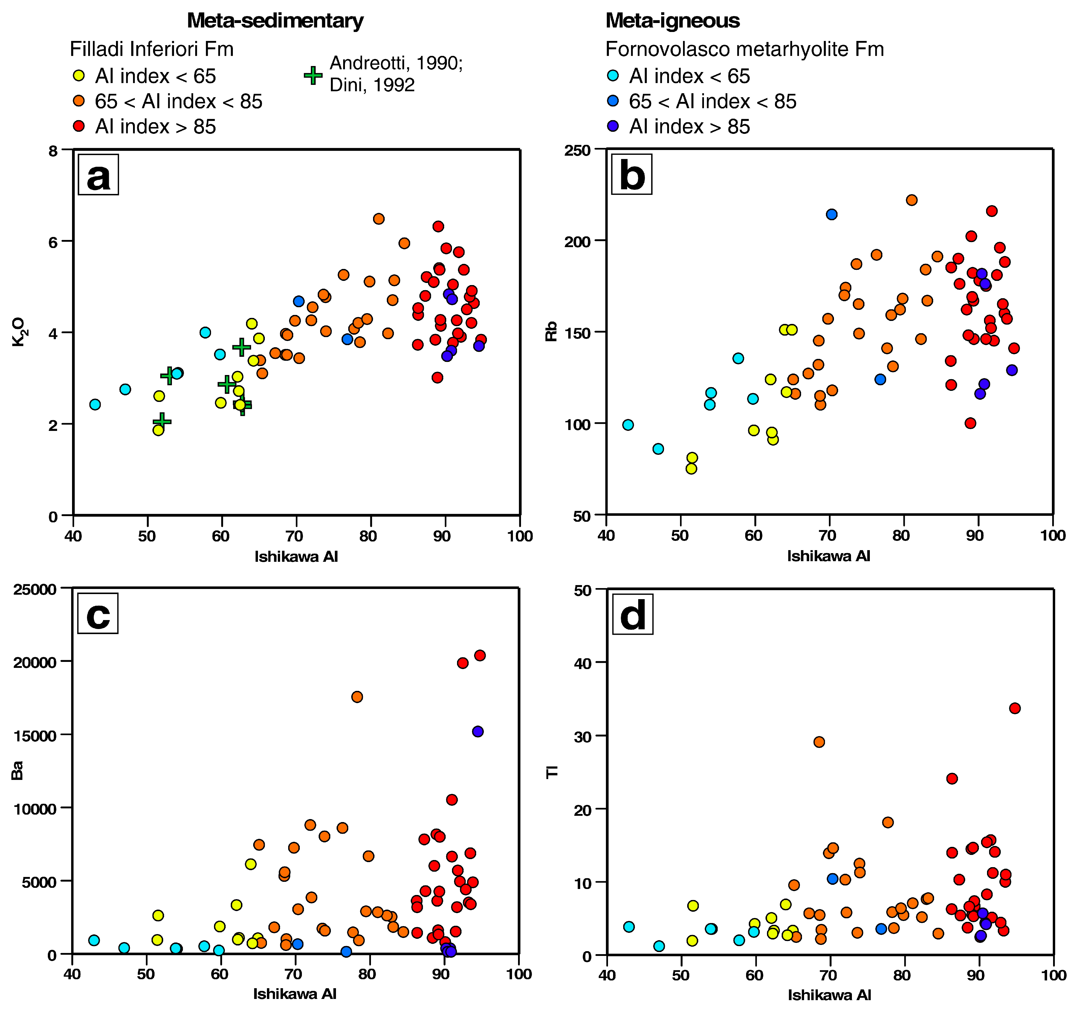 Geosciences 10 00399 g007