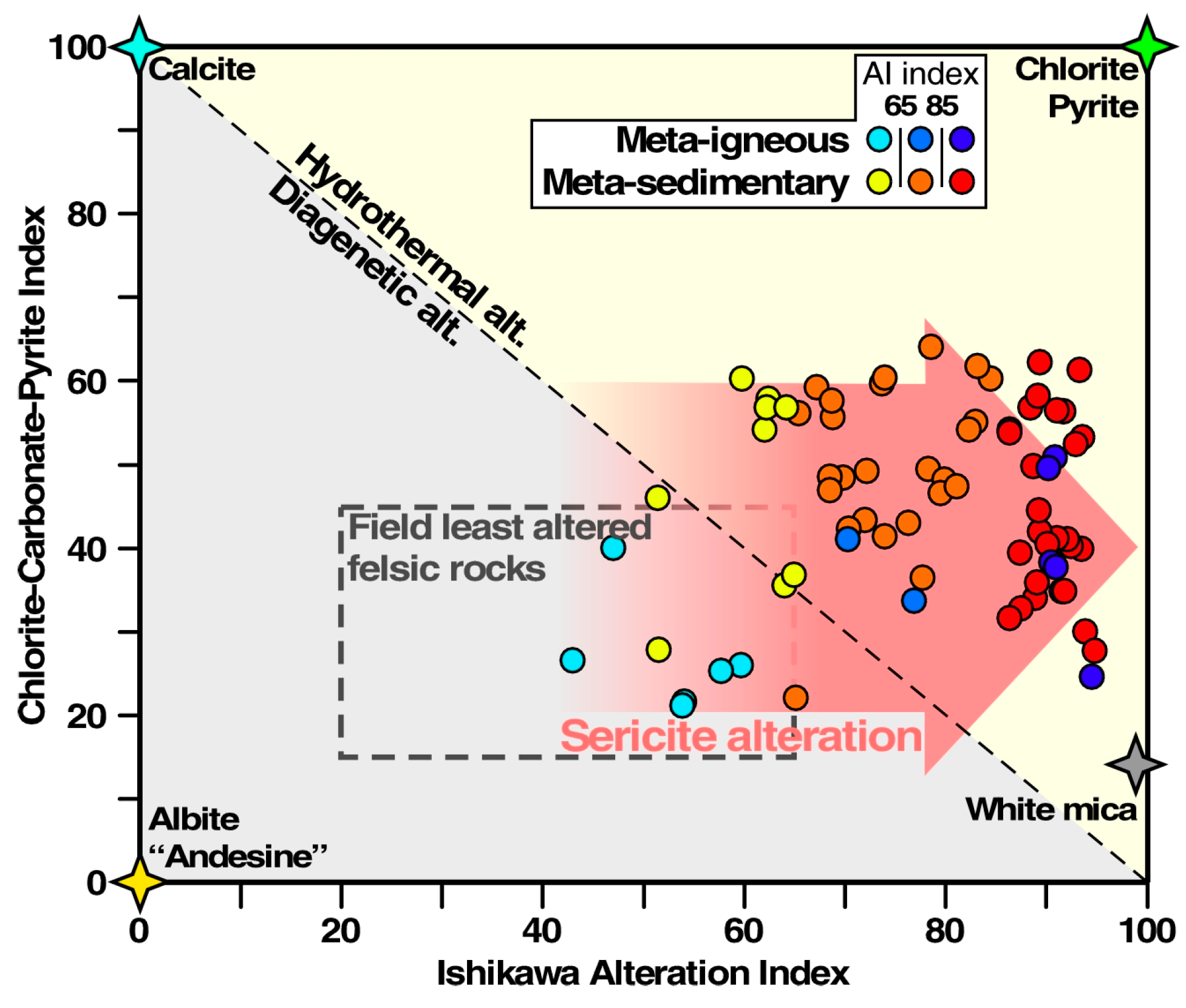 Geosciences 10 00399 g009