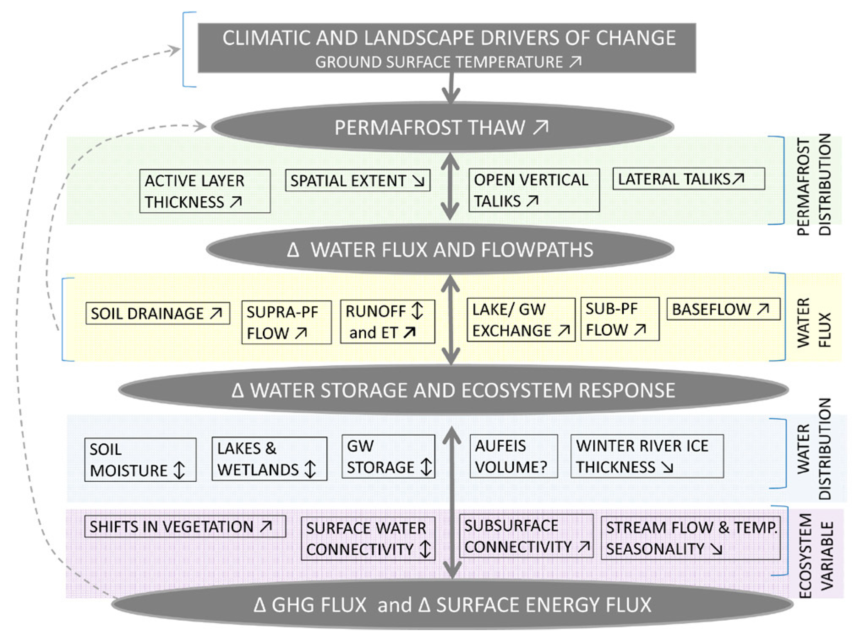 Geosciences 10 00401 g001