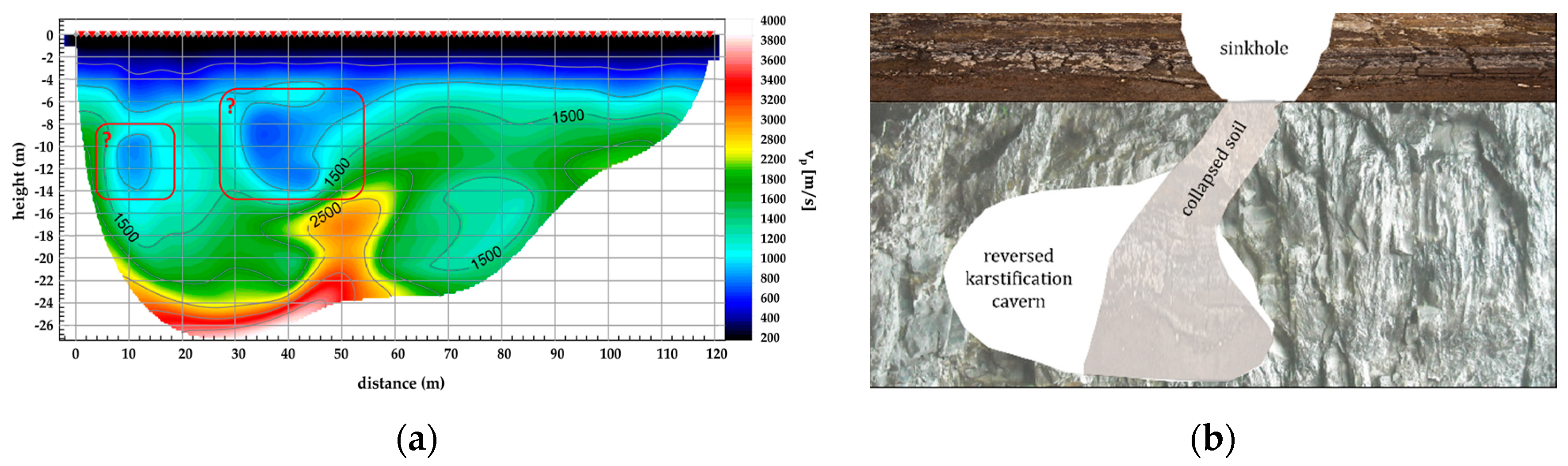 Geosciences 10 00406 g003