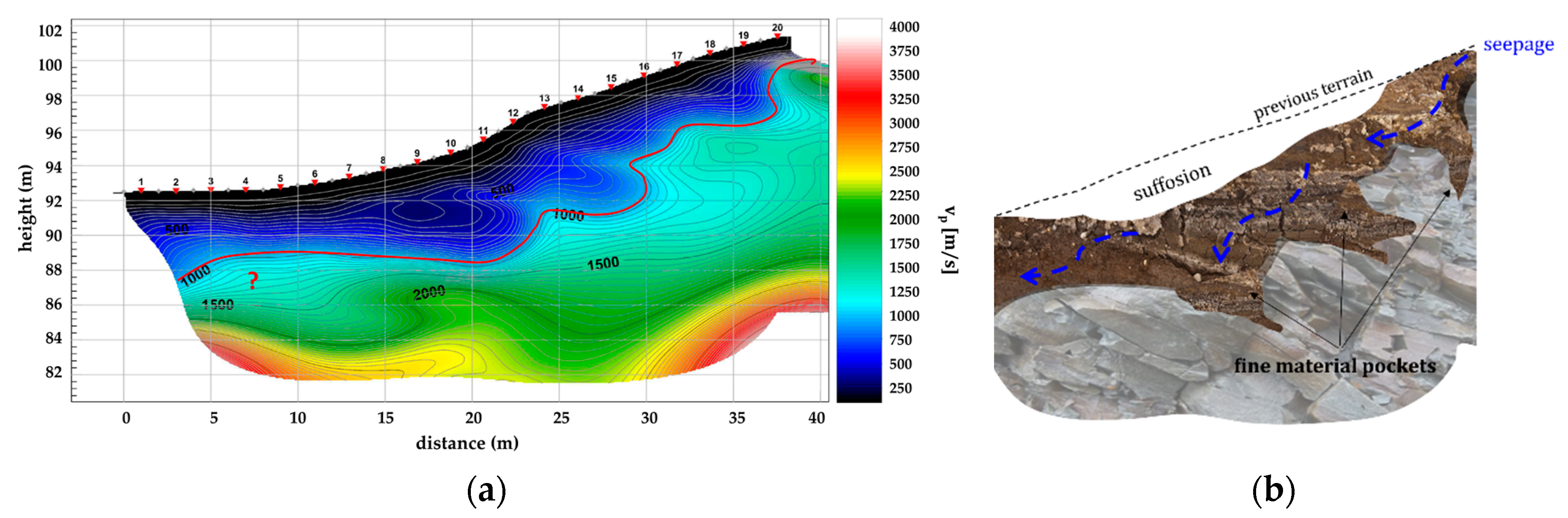 Geosciences 10 00406 g005