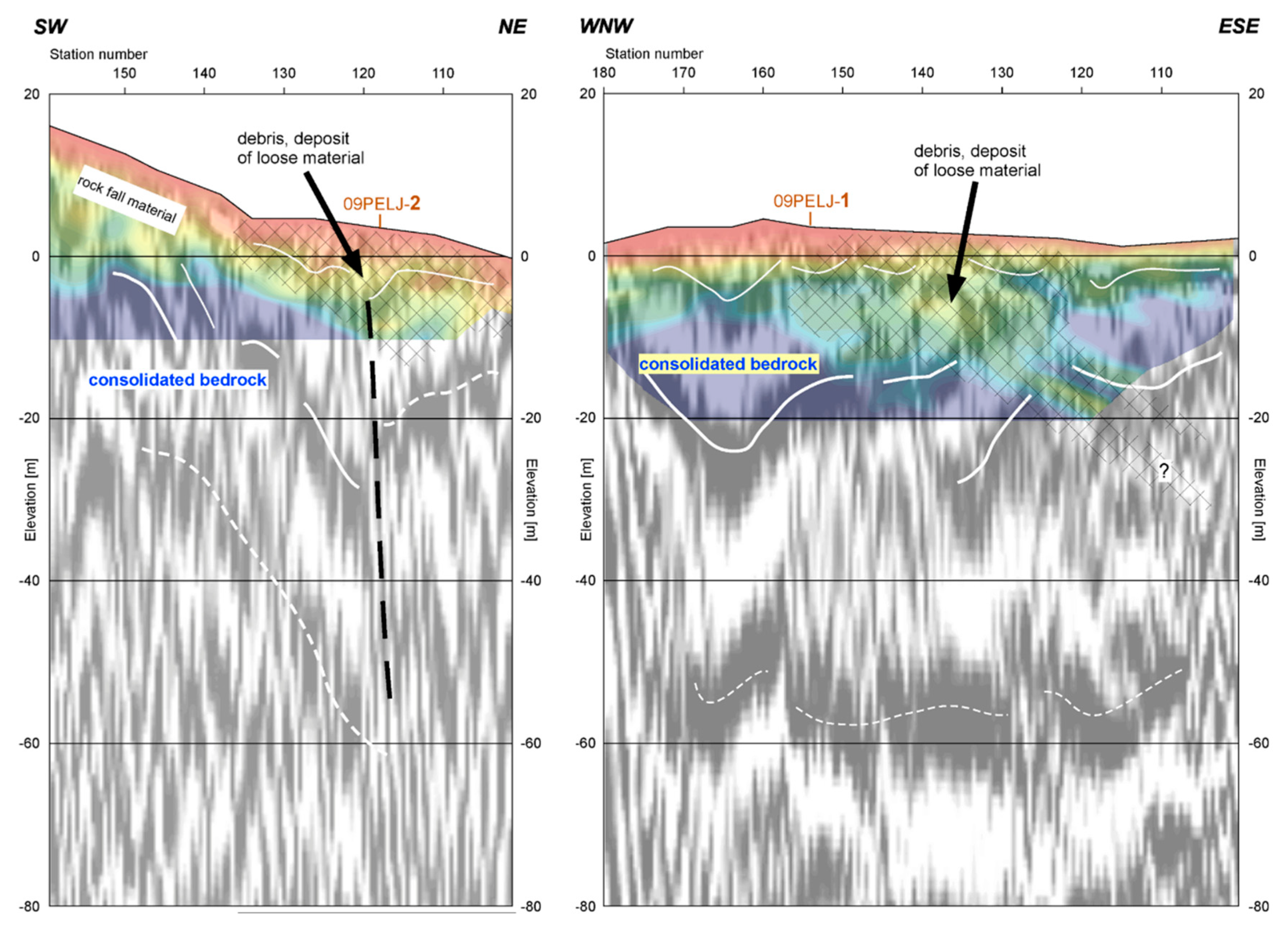 Geosciences 10 00406 g006