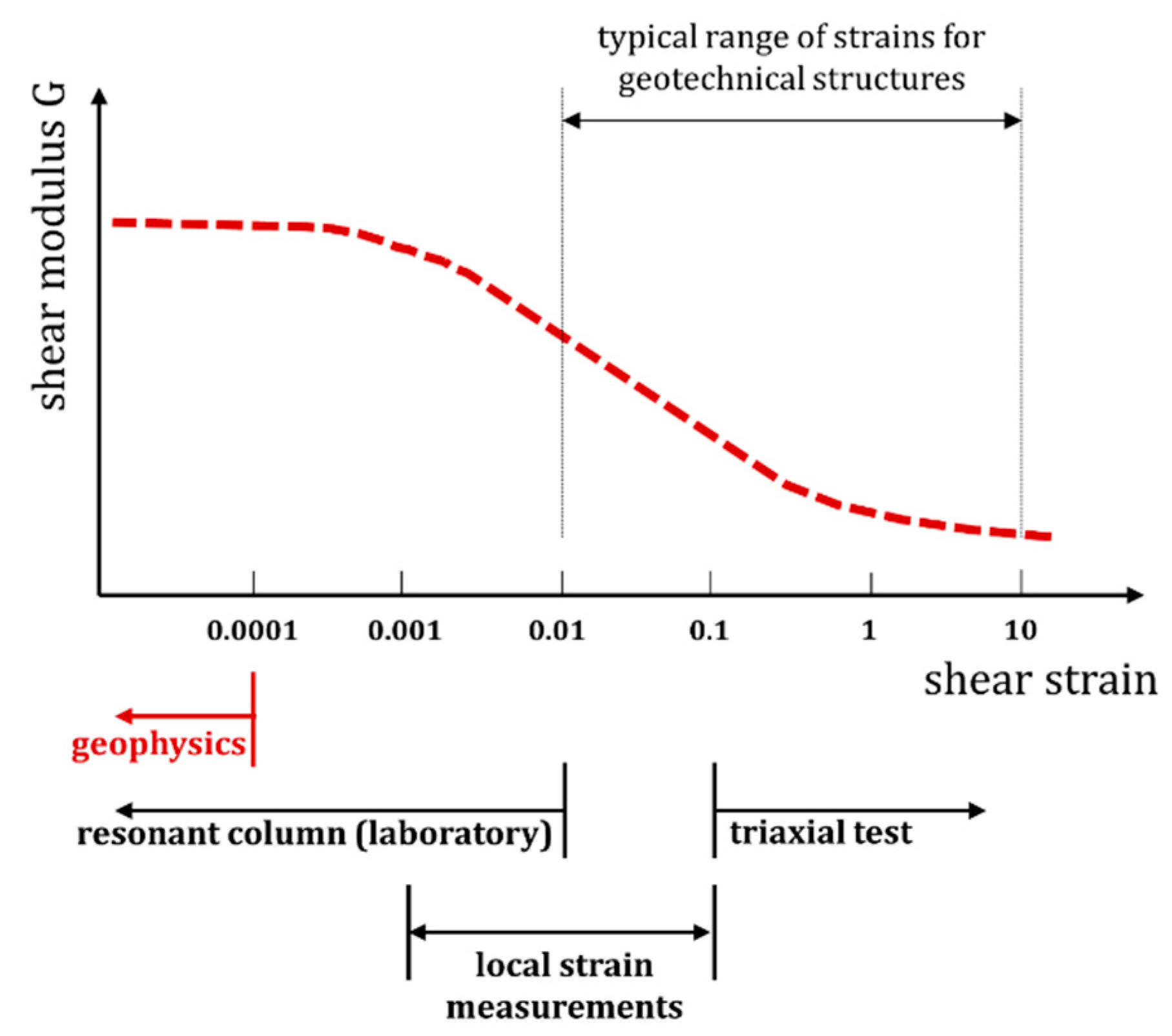 Geosciences 10 00406 g009