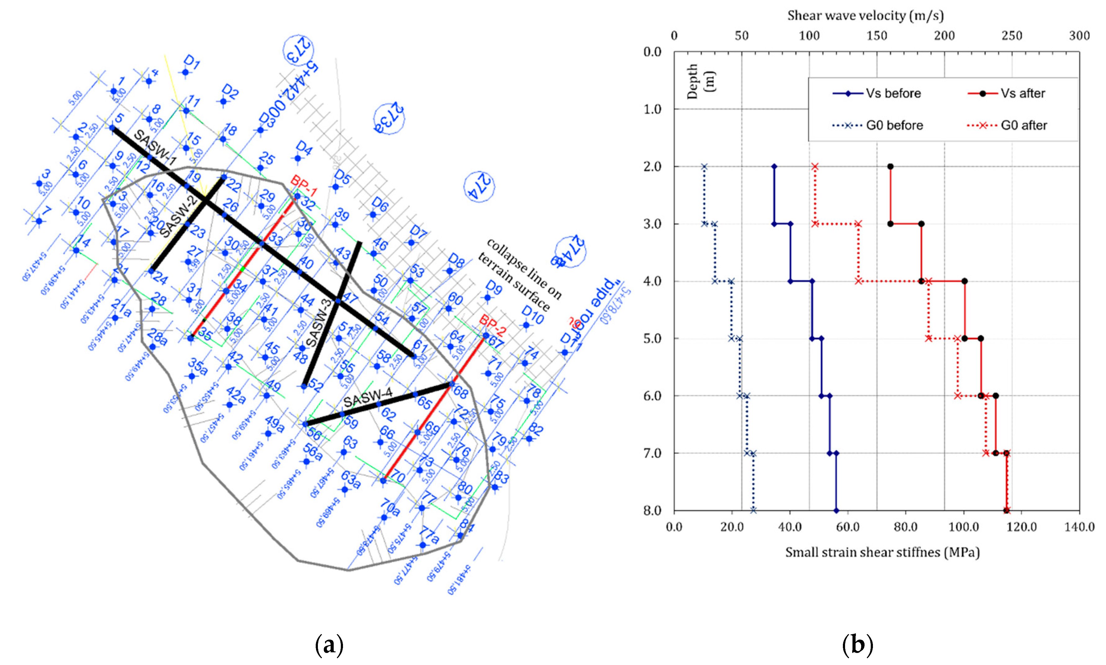 Geosciences 10 00406 g010