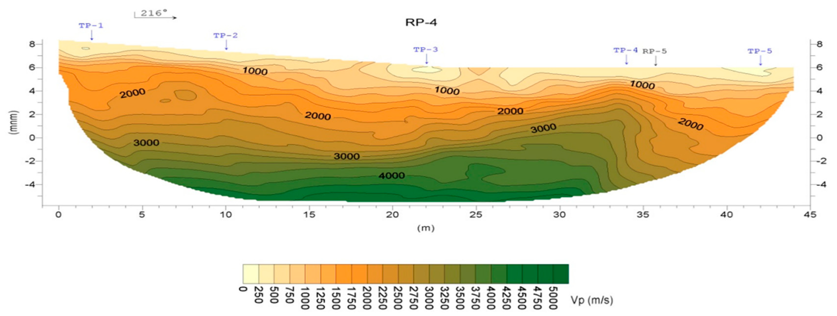 Geosciences 10 00406 g011