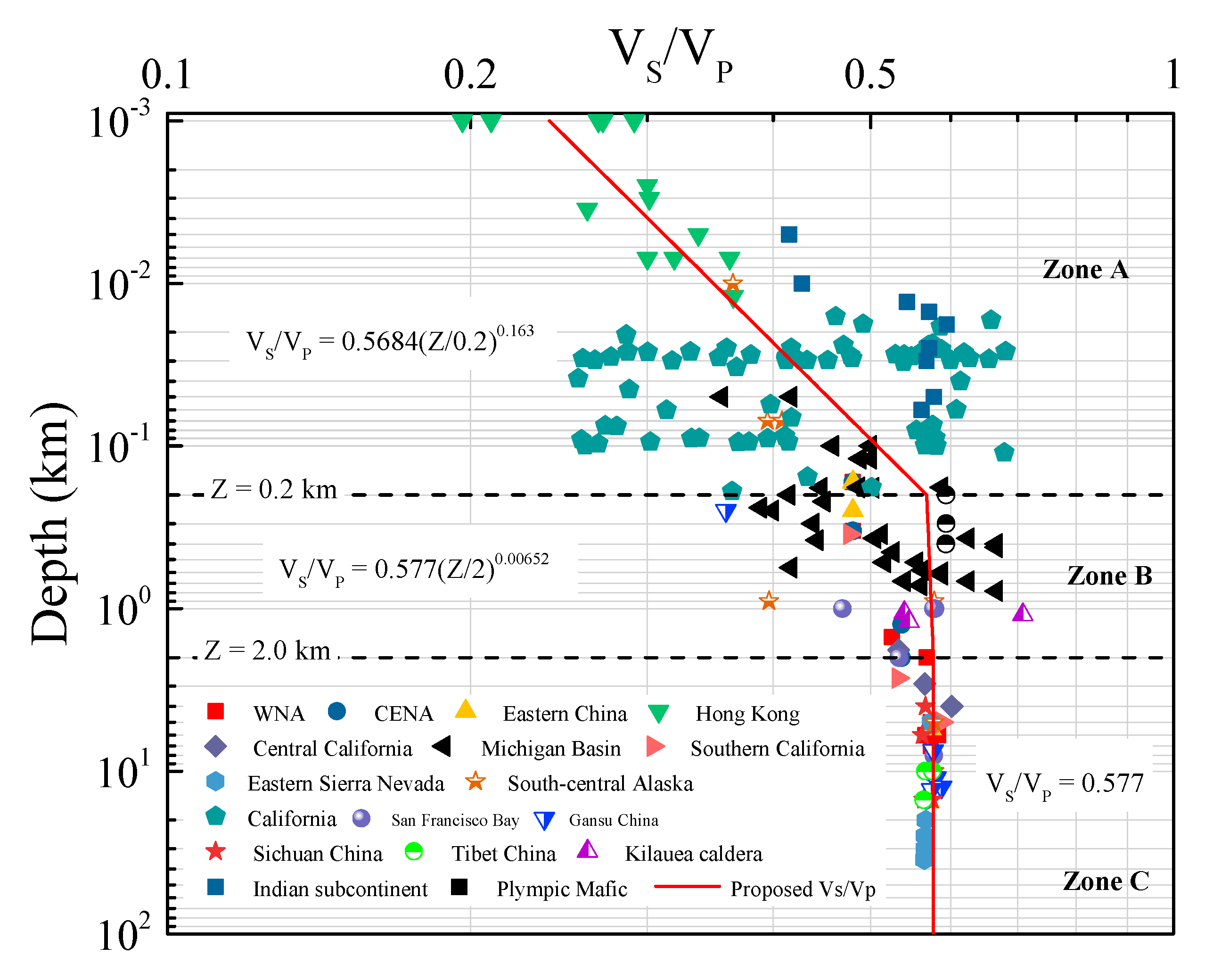 Geosciences 10 00408 g002 Geosciences 10 00408 g002