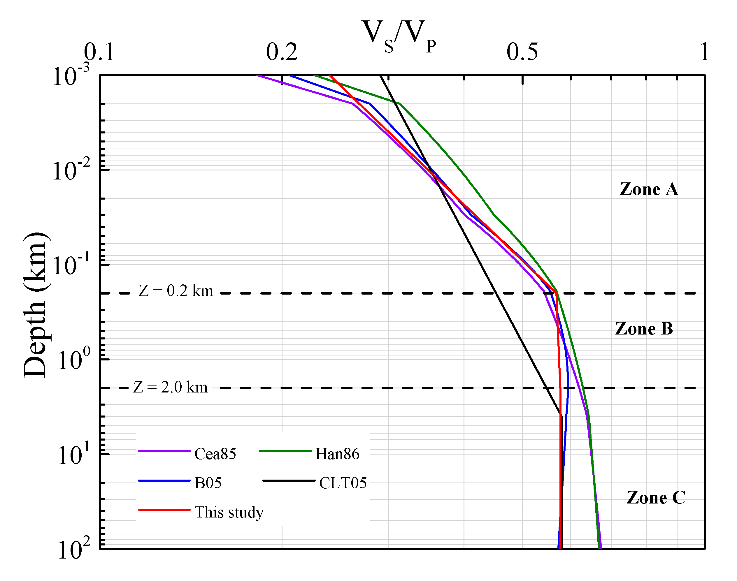Geosciences 10 00408 g003 Geosciences 10 00408 g003