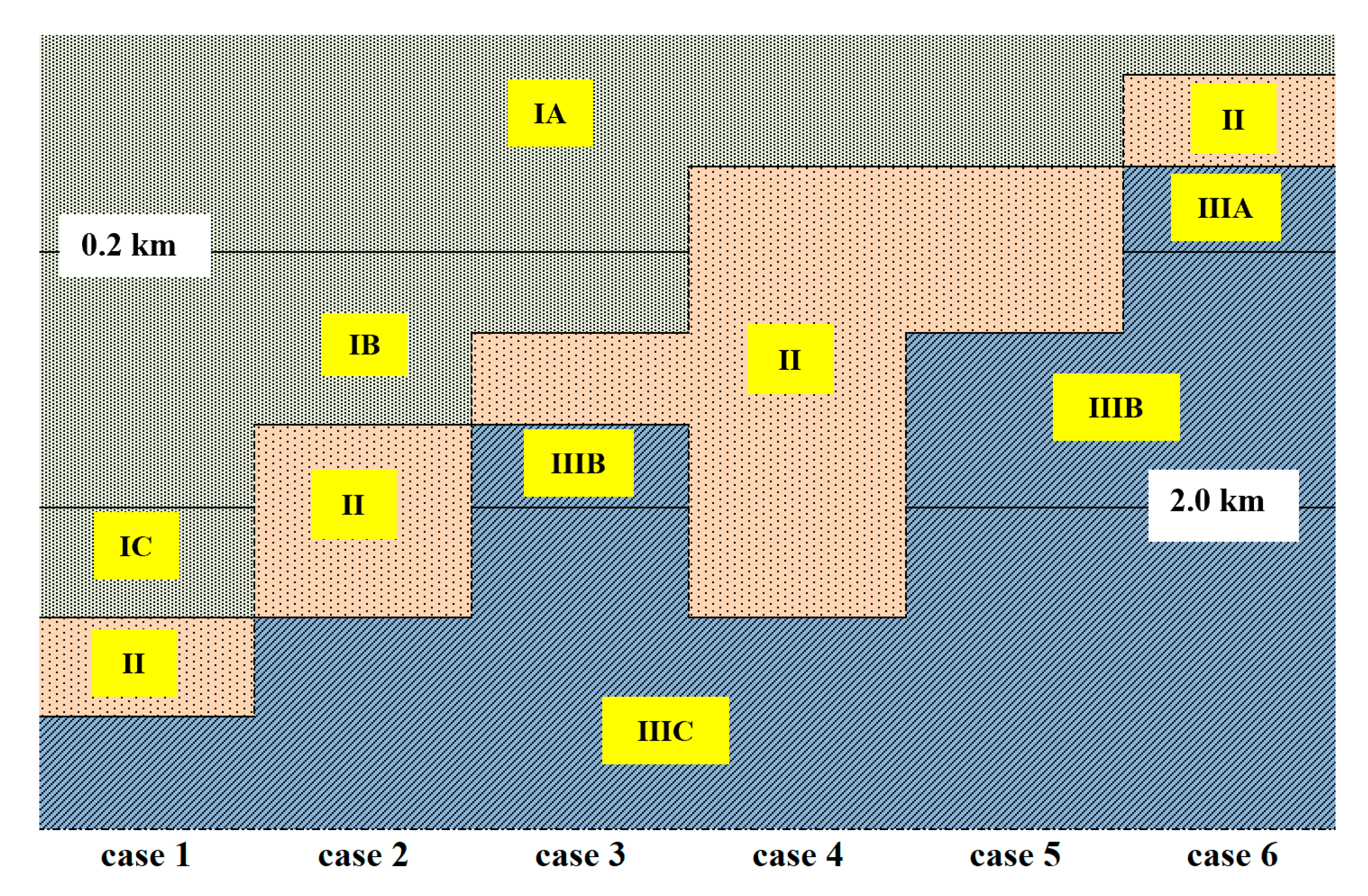 Geosciences 10 00408 g004 Geosciences 10 00408 g004