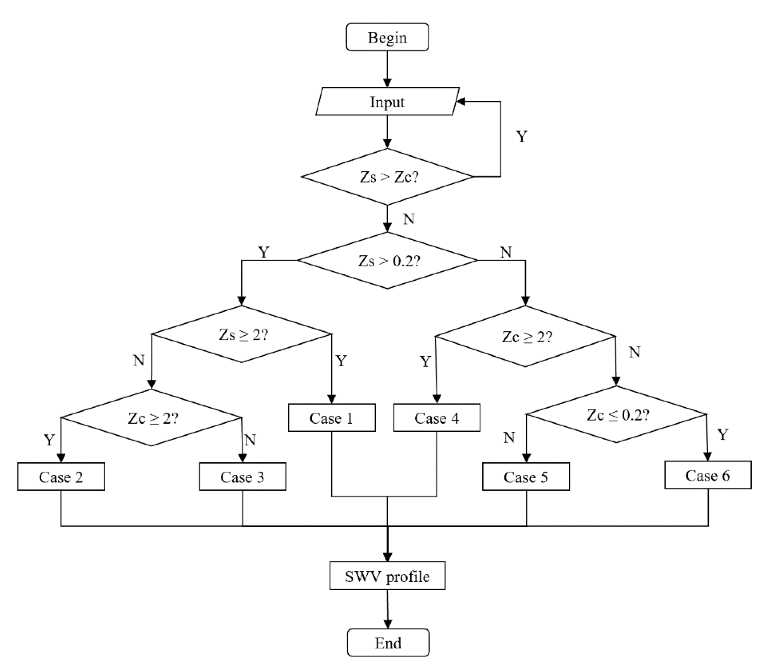 Geosciences 10 00408 g005 Geosciences 10 00408 g005