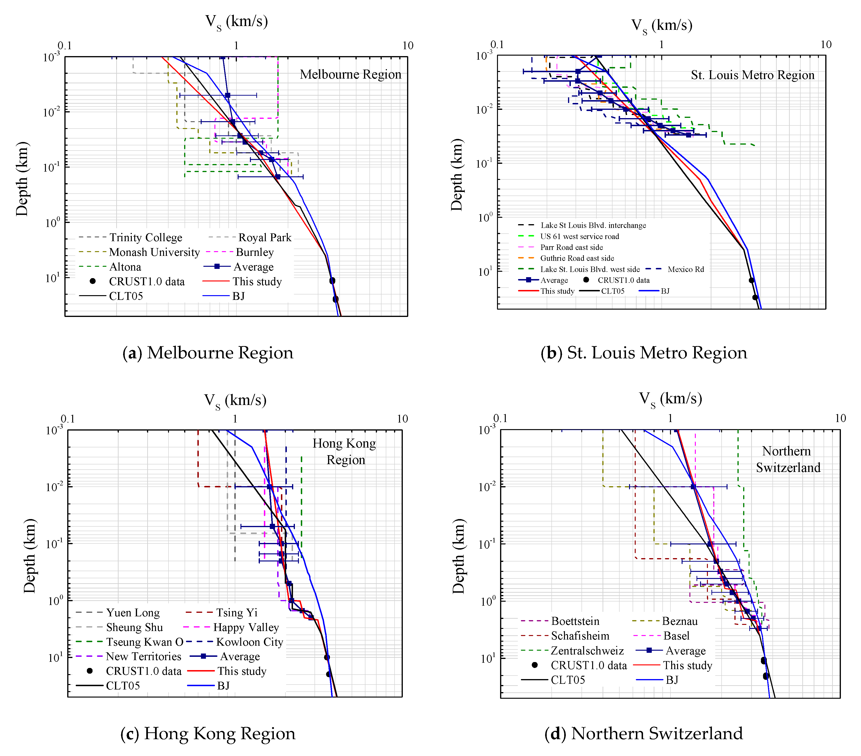 Geosciences 10 00408 g007 Geosciences 10 00408 g007