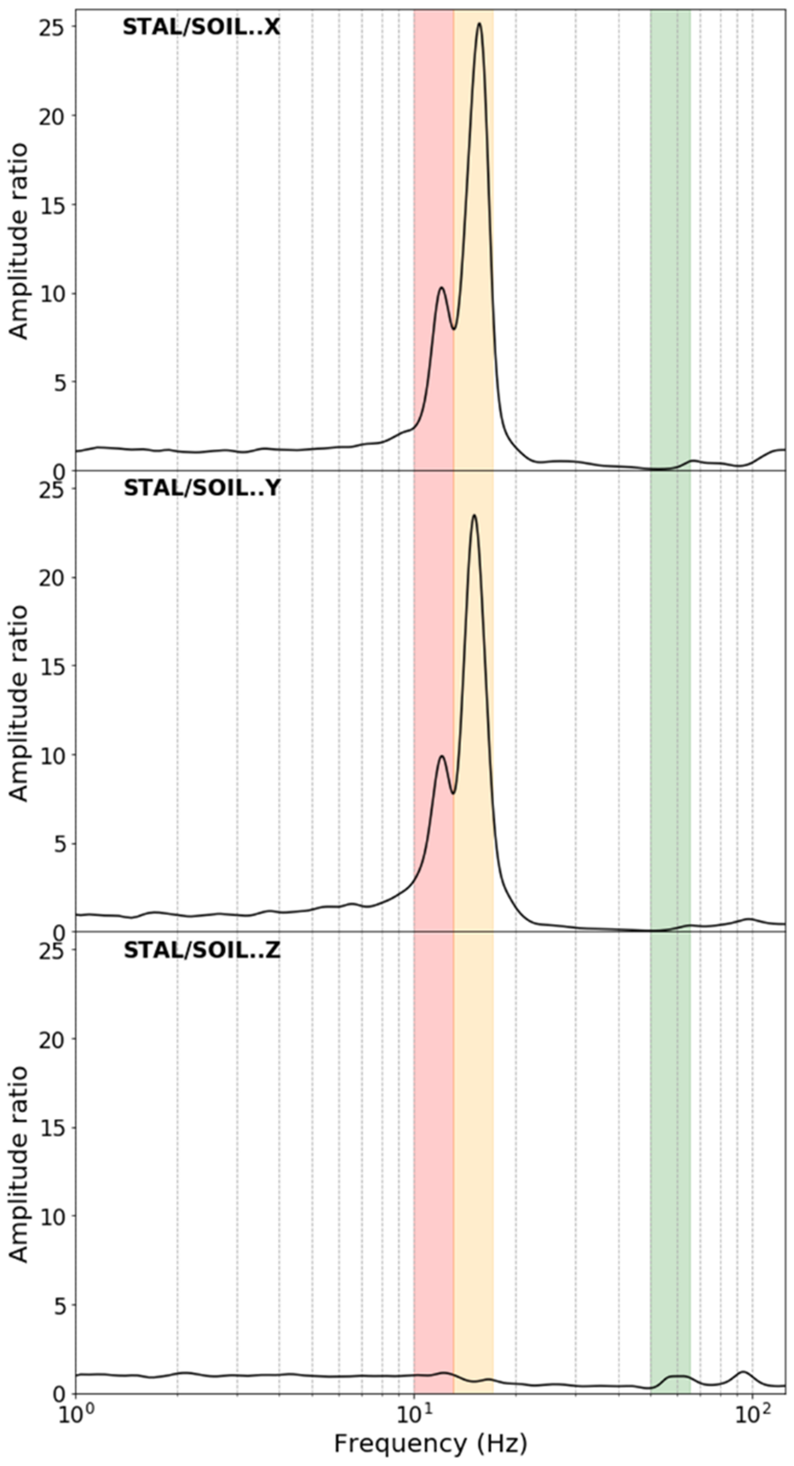 Geosciences 10 00418 g005
