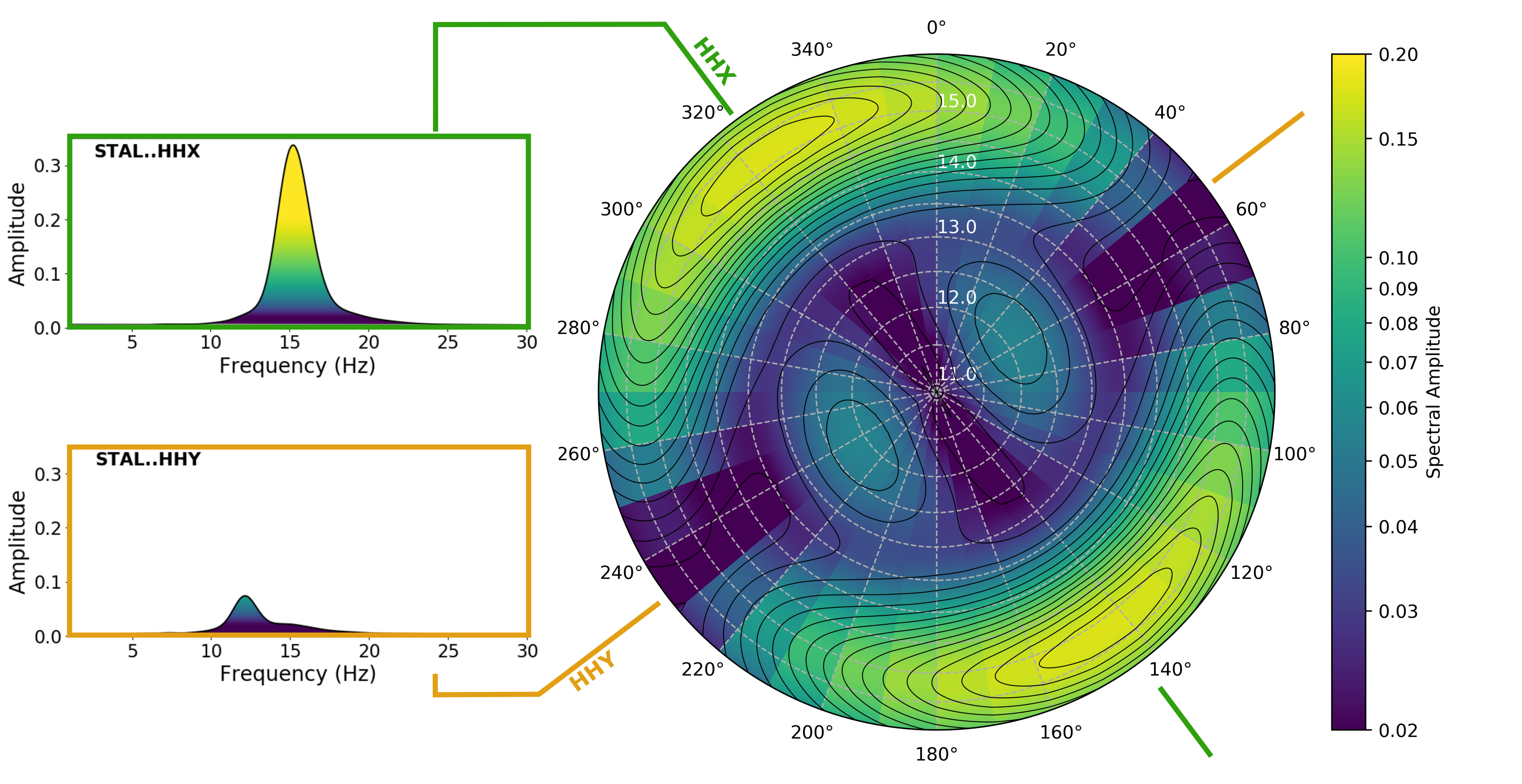 Geosciences 10 00418 g006