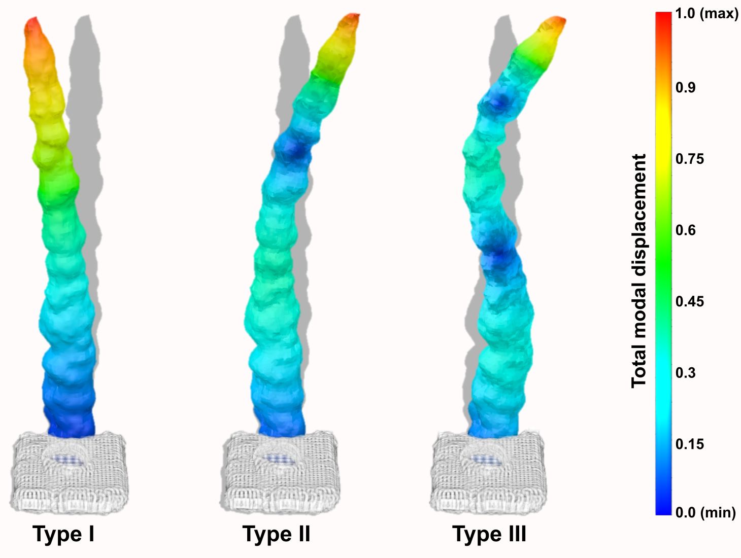 Geosciences 10 00418 g009